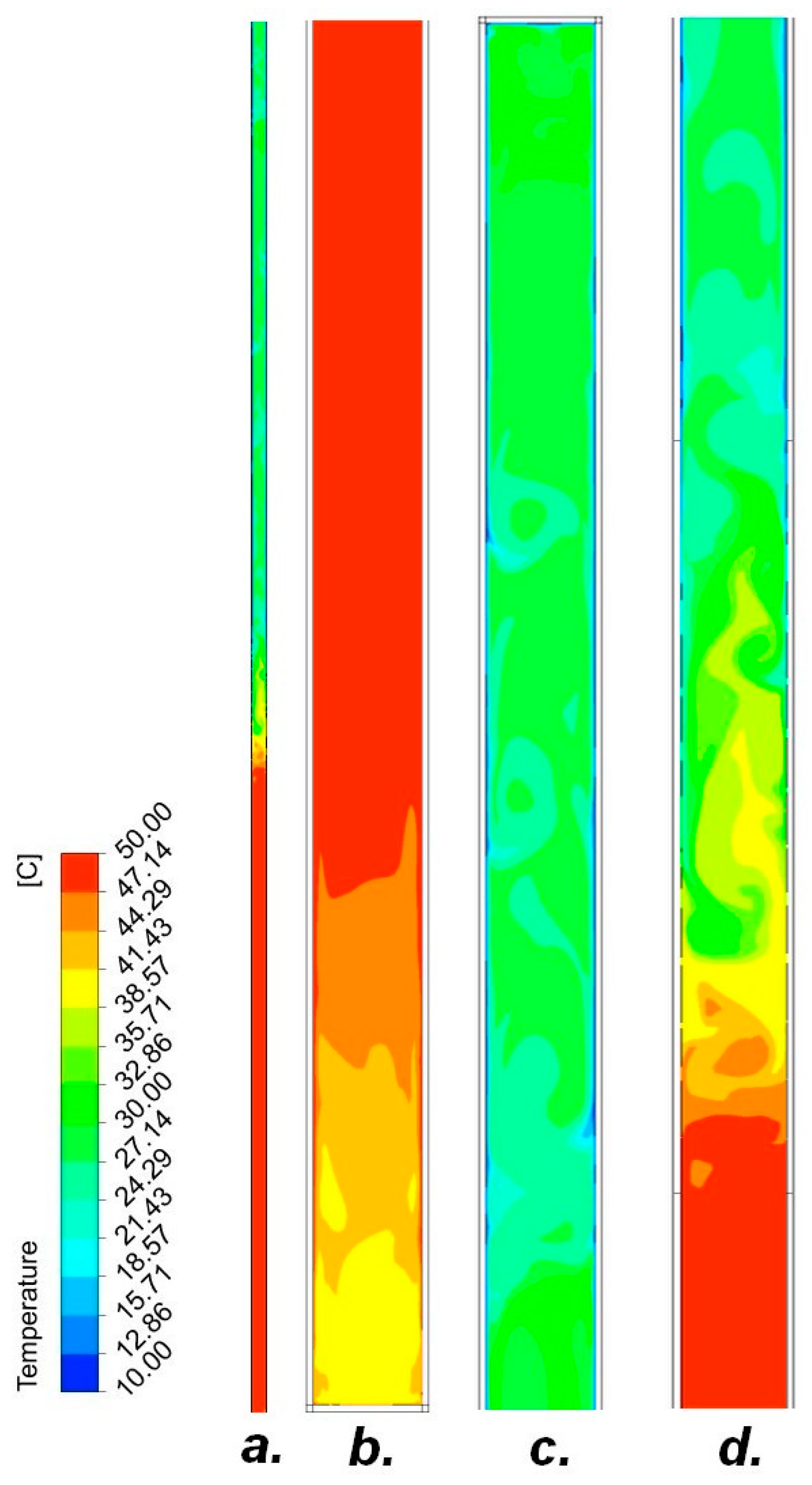 Energies 14 07647 g017