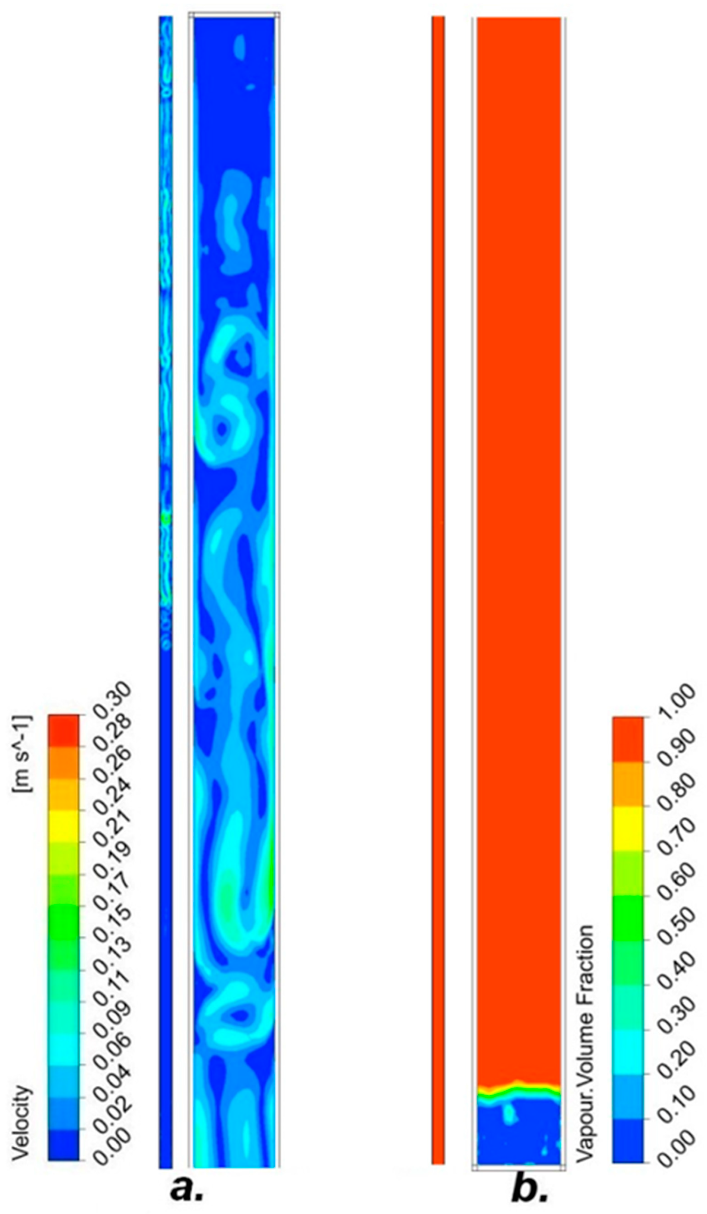 Energies 14 07647 g018