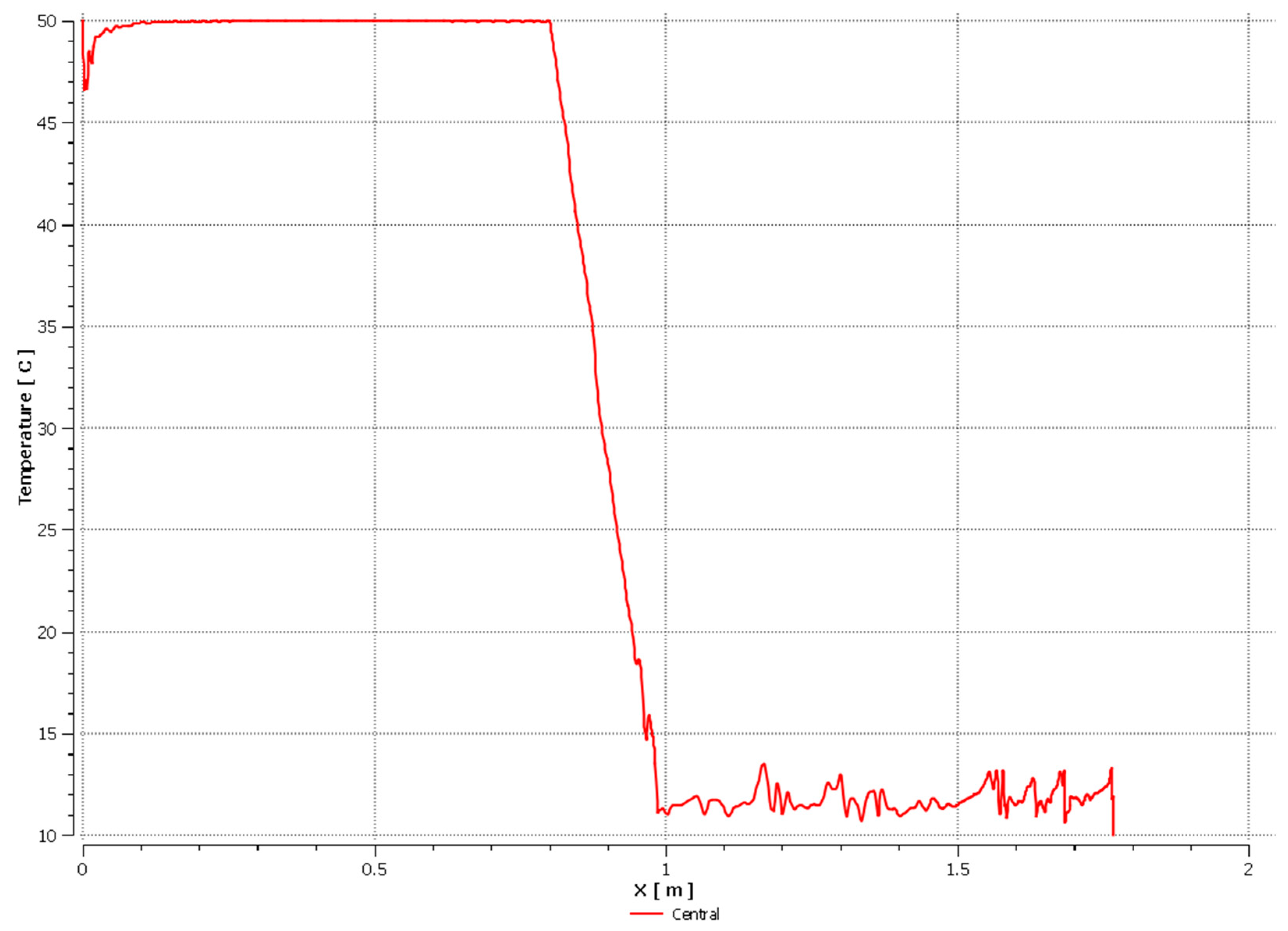 Energies 14 07647 g021