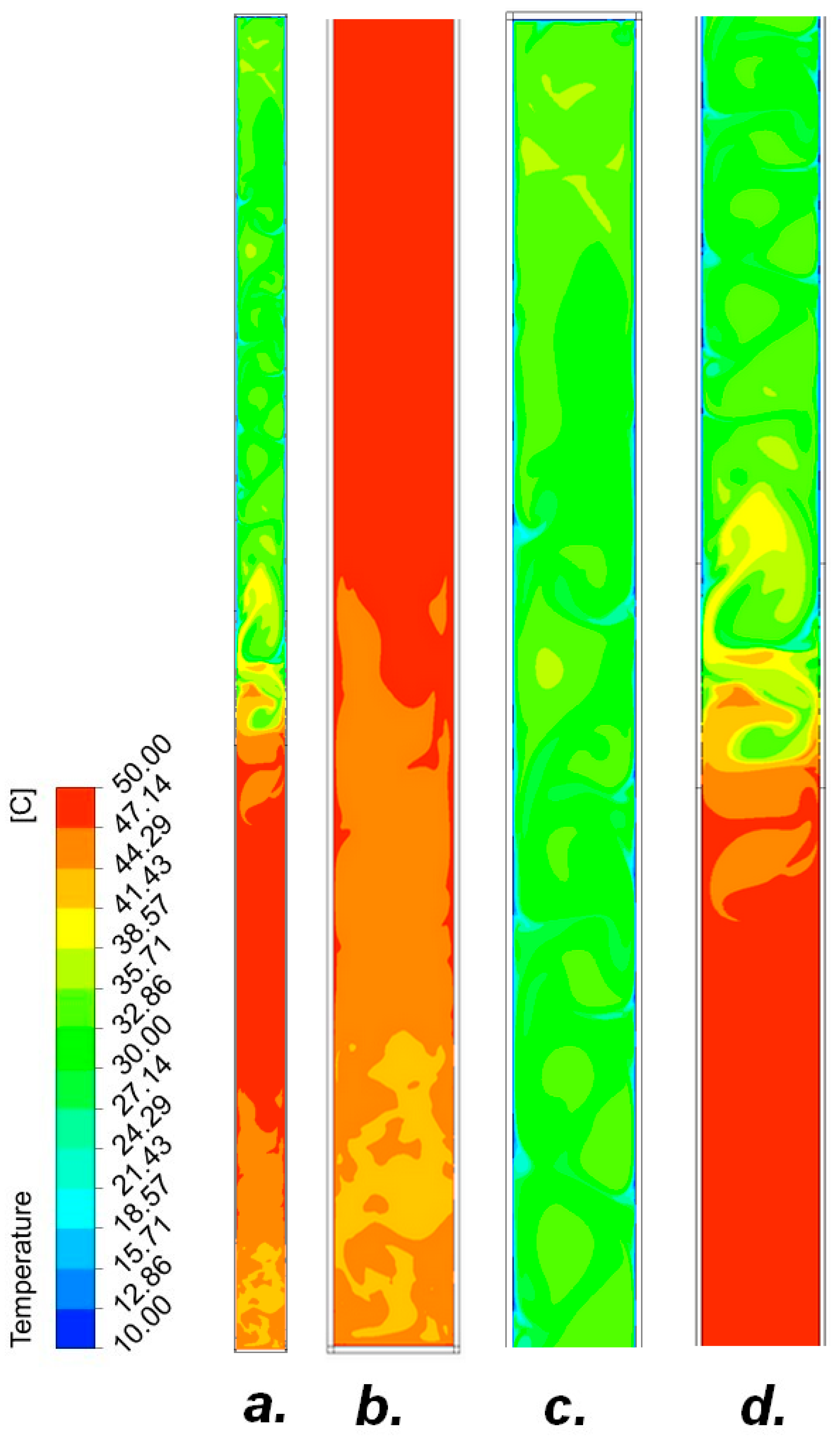 Energies 14 07647 g022