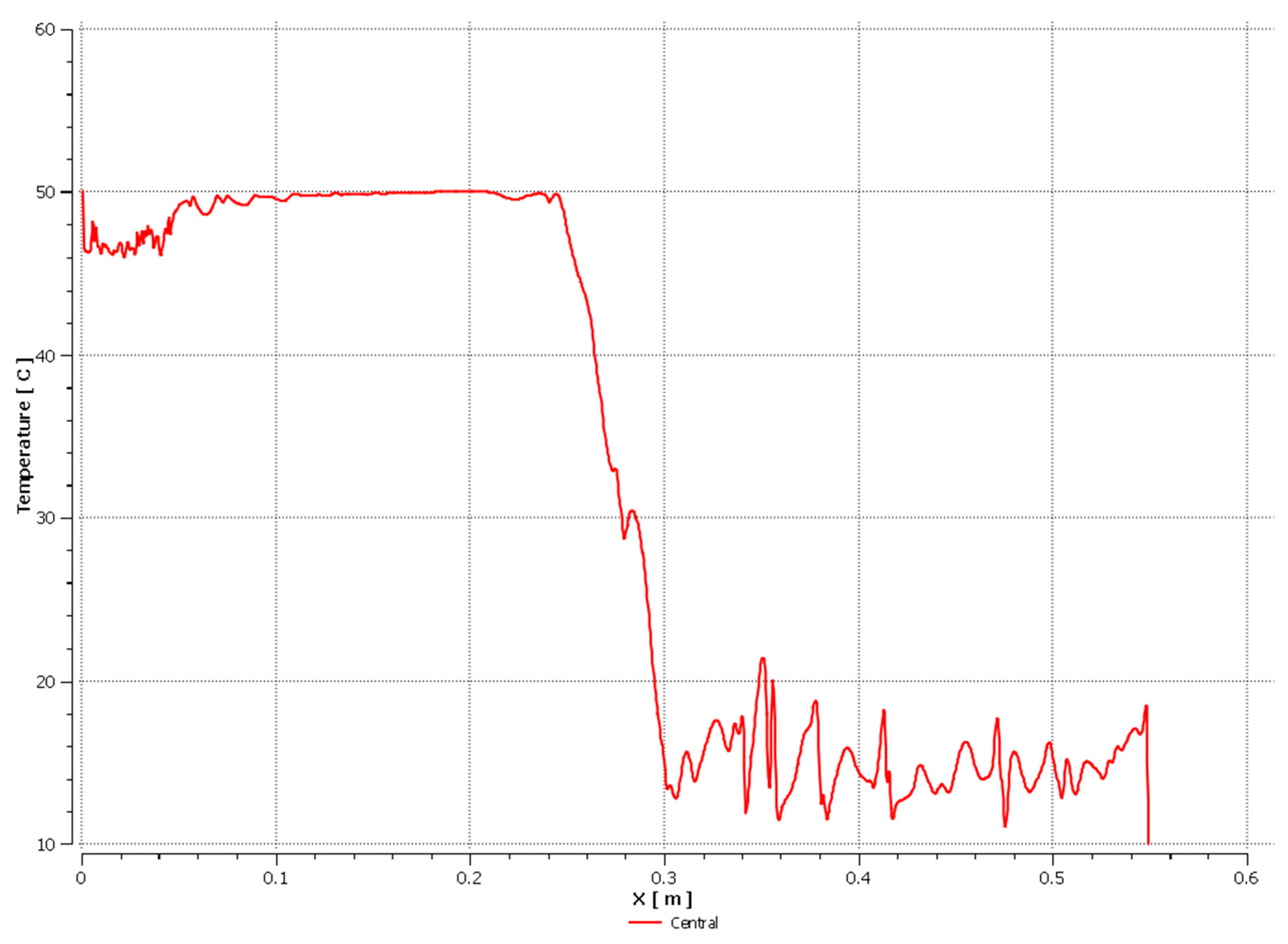 Energies 14 07647 g026