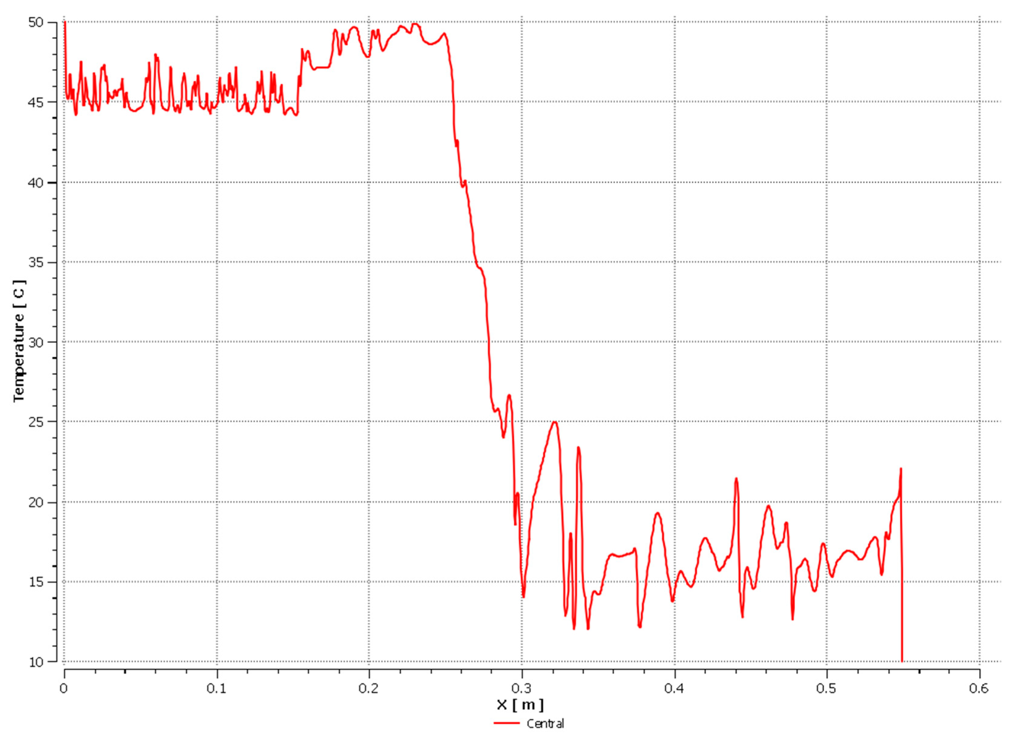 Energies 14 07647 g036