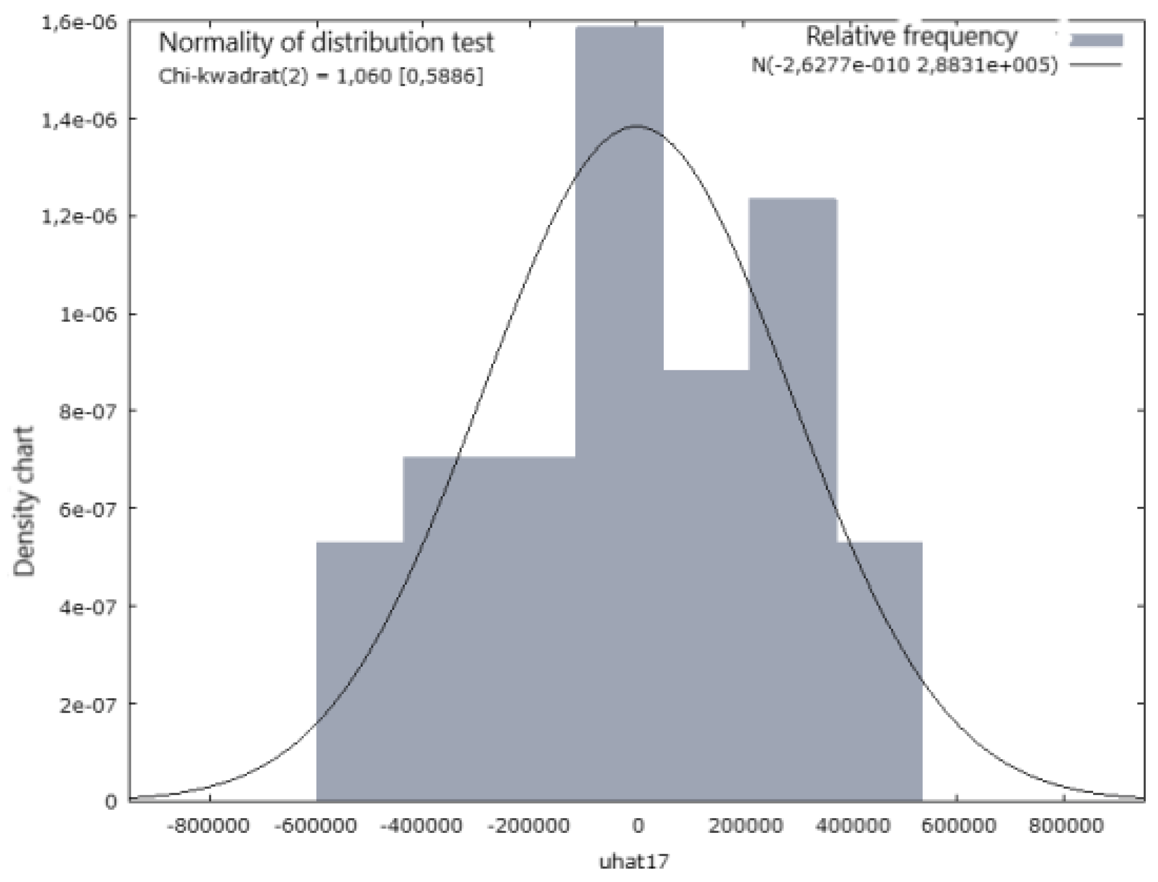Energies 14 07649 g006