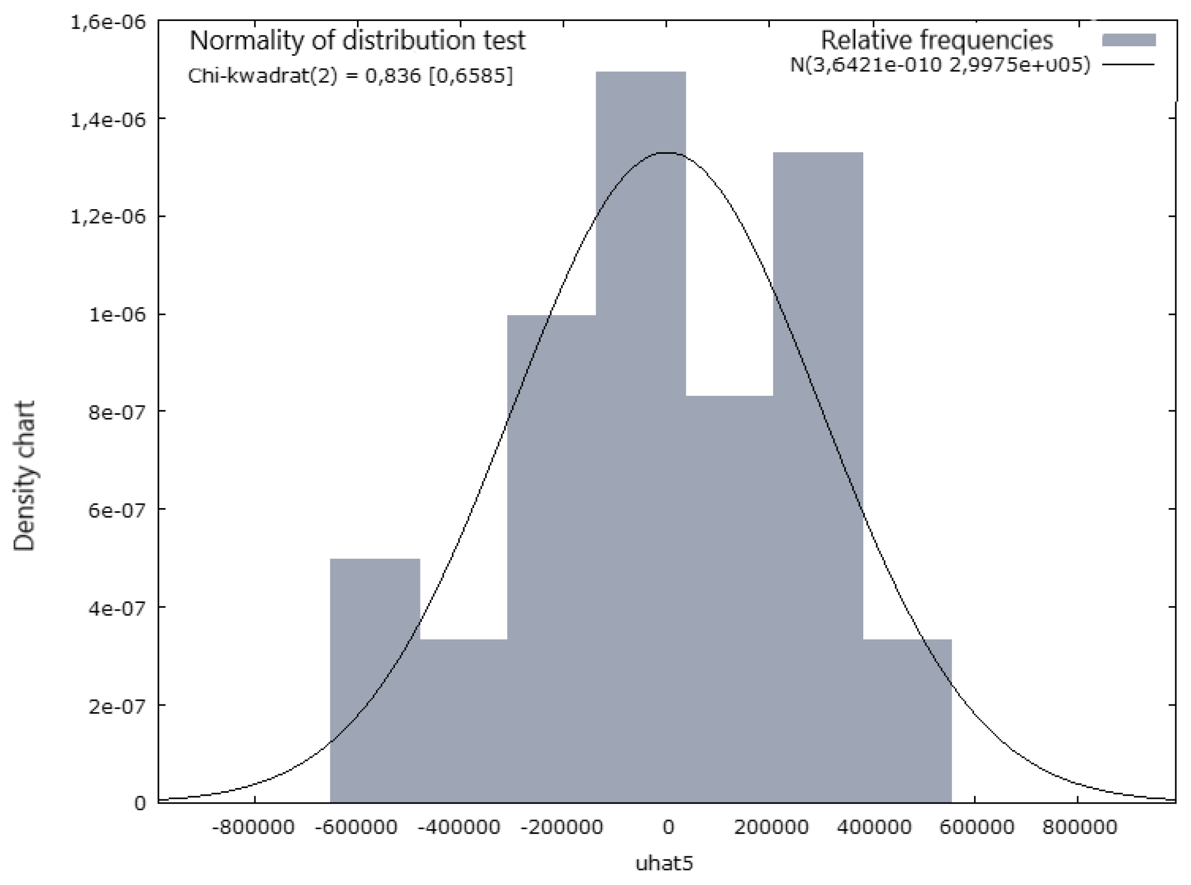 Energies 14 07649 g008