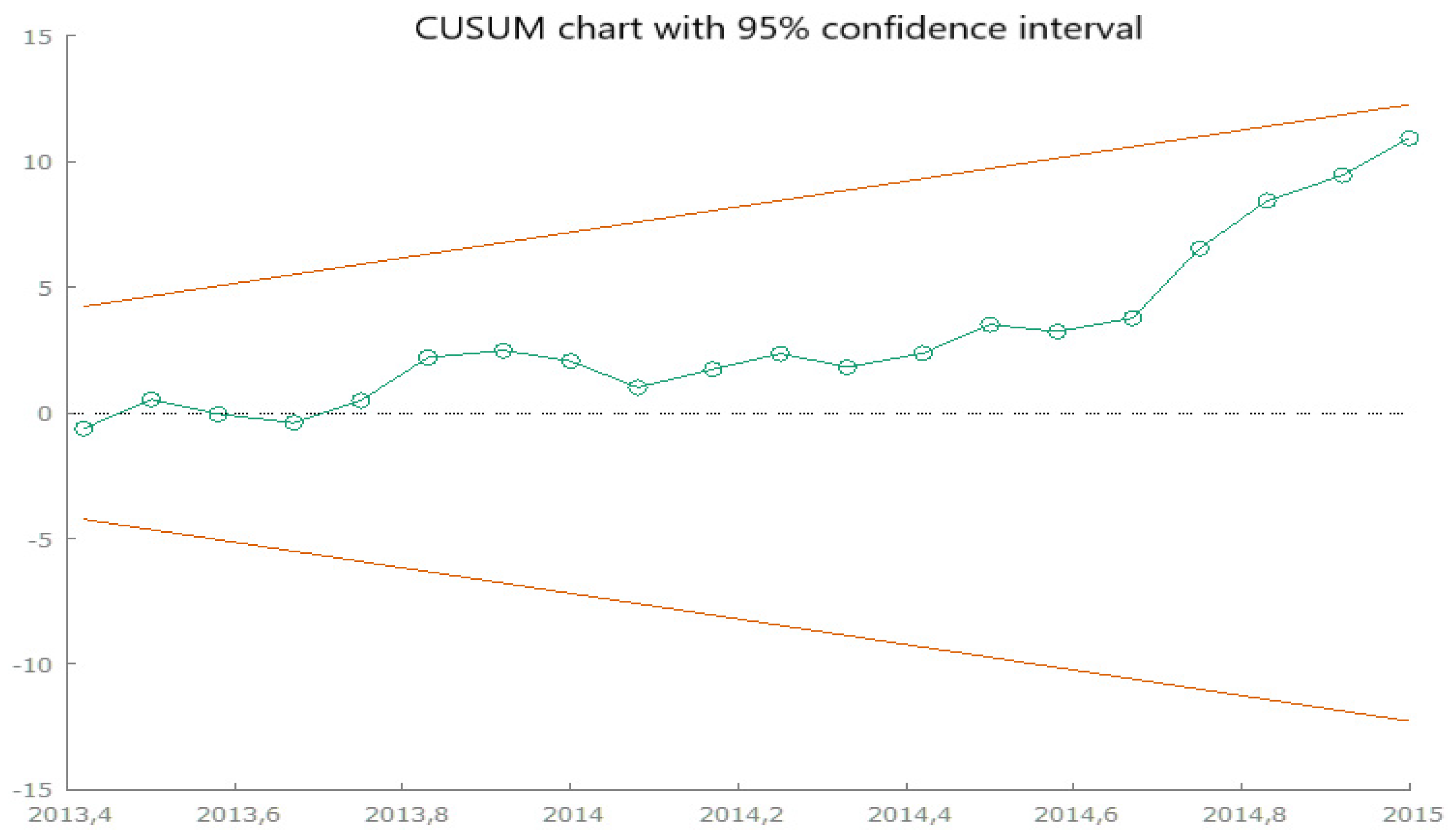 Energies 14 07649 g009