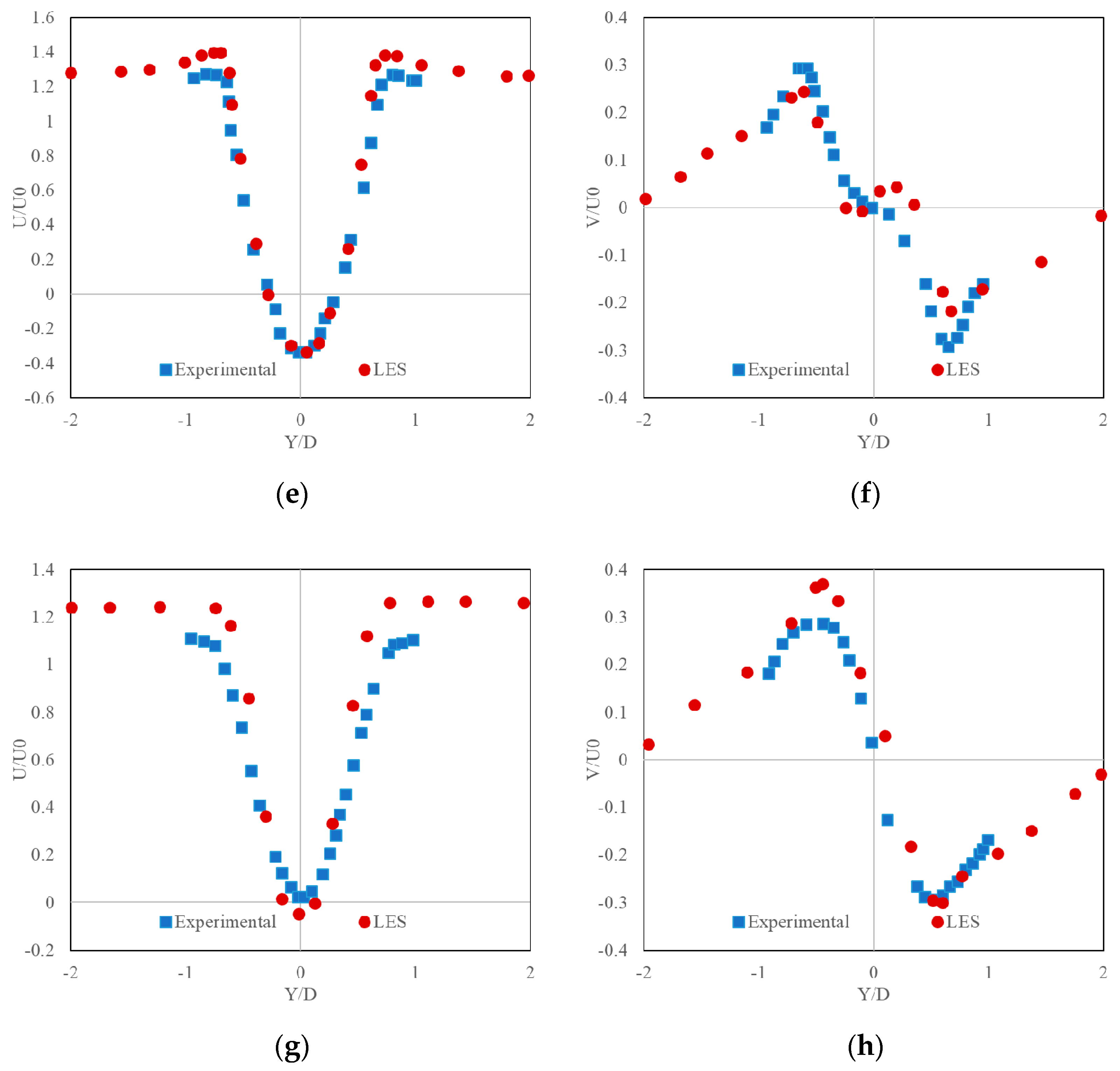 Energies 14 07650 g001b 550