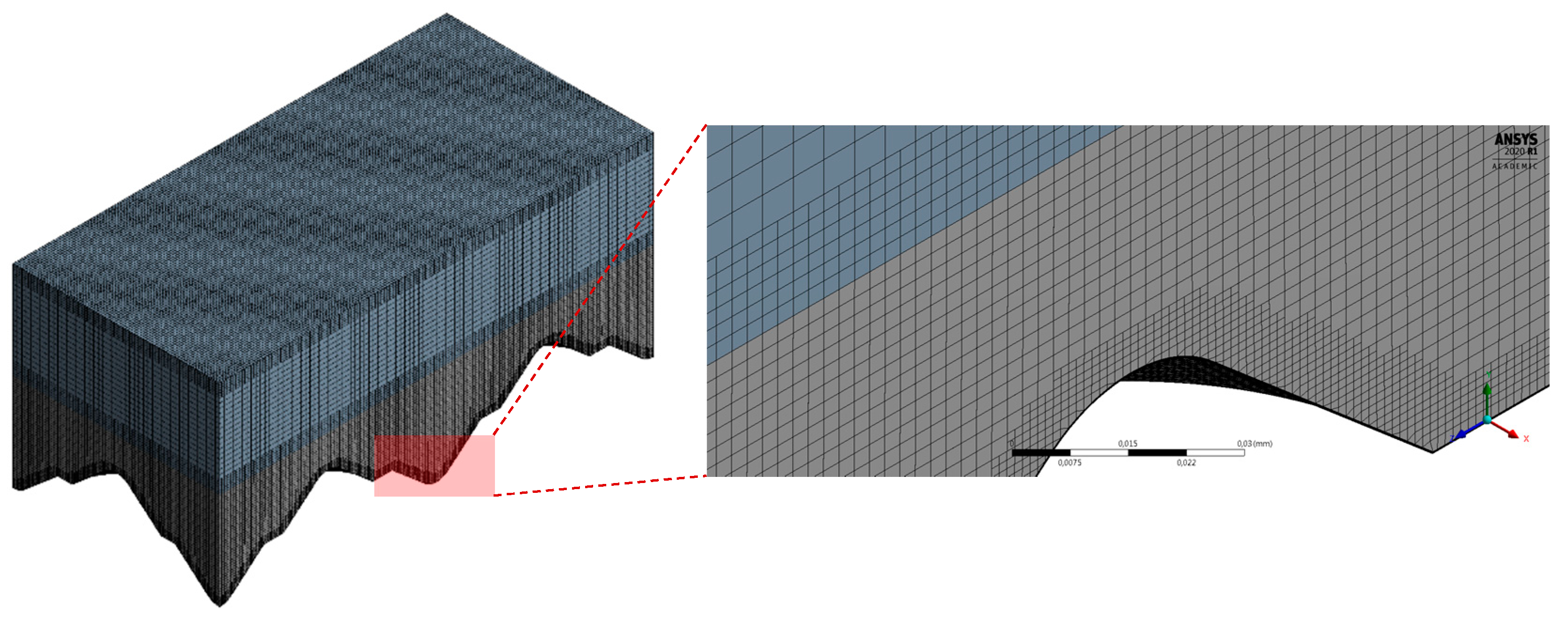 Energies 14 07650 g003 550