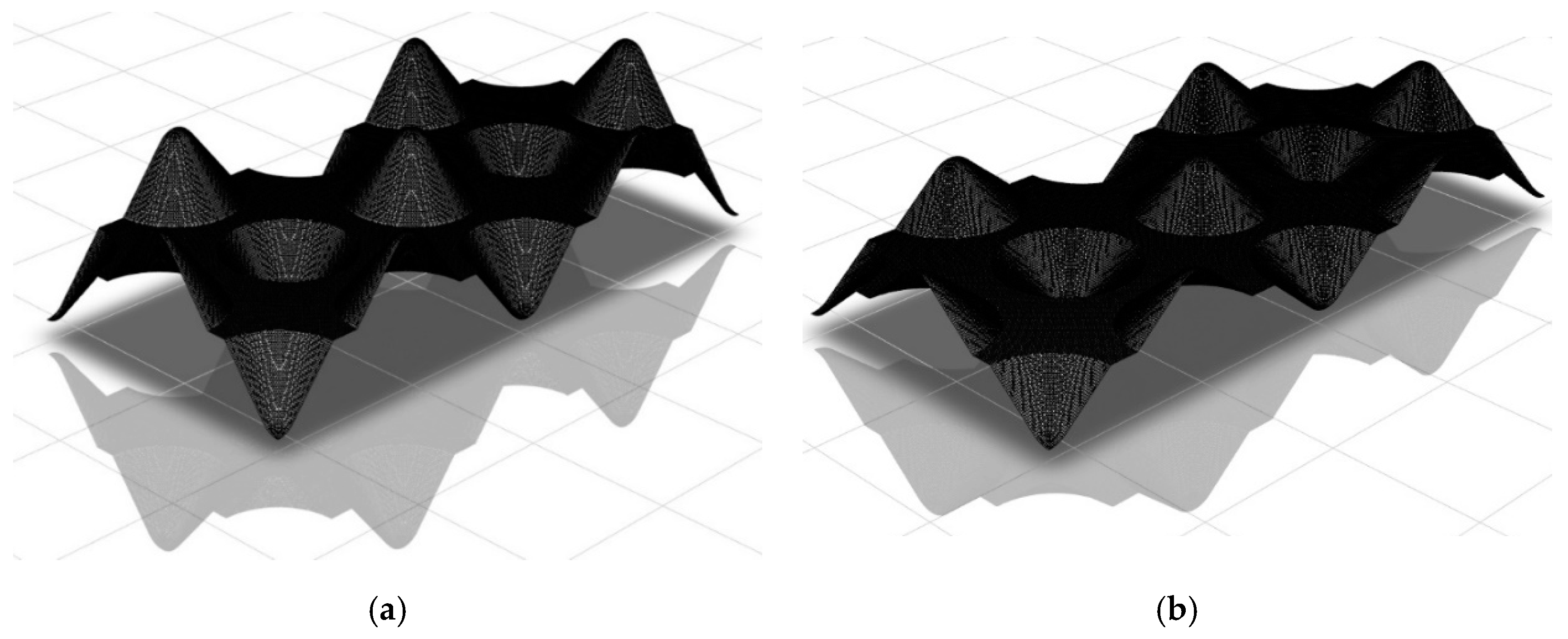 Energies 14 07650 g004a 550