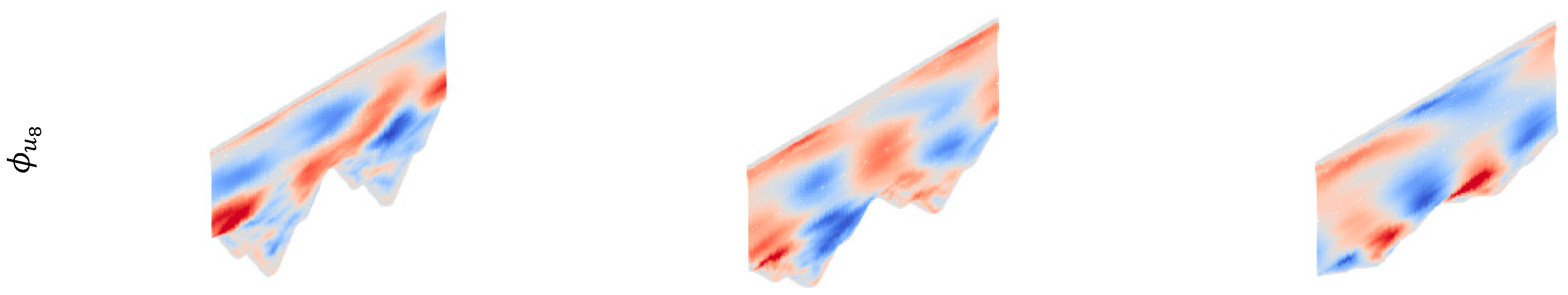 Energies 14 07650 g006c 550