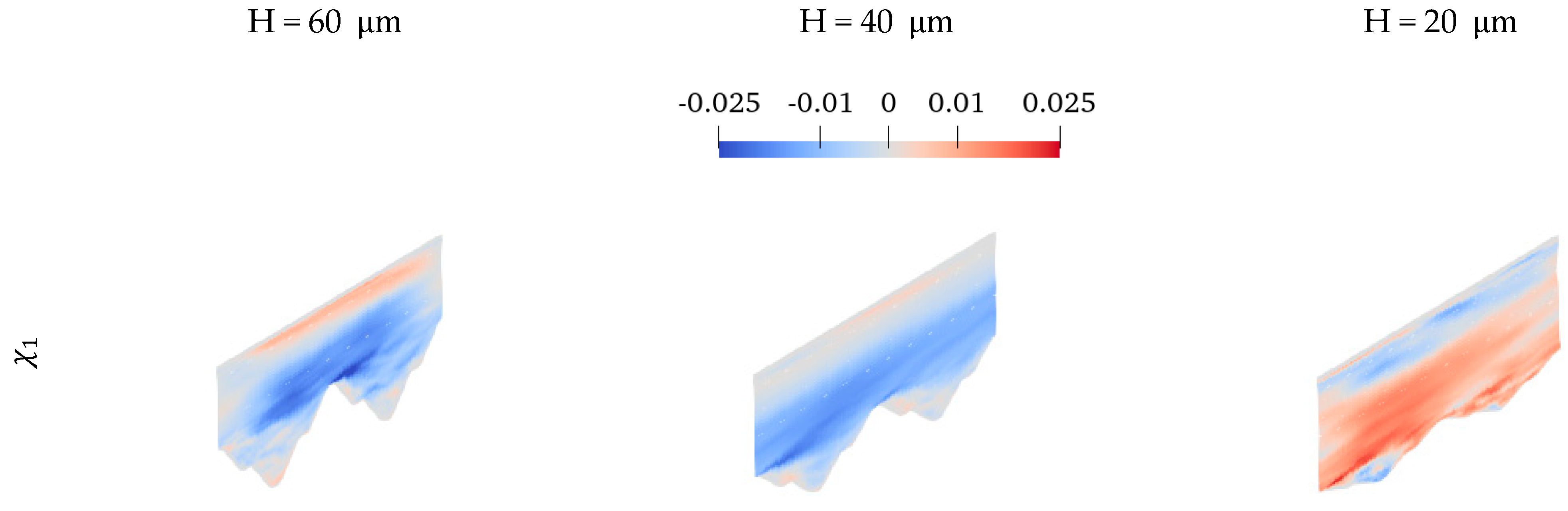 Energies 14 07650 g008a 550