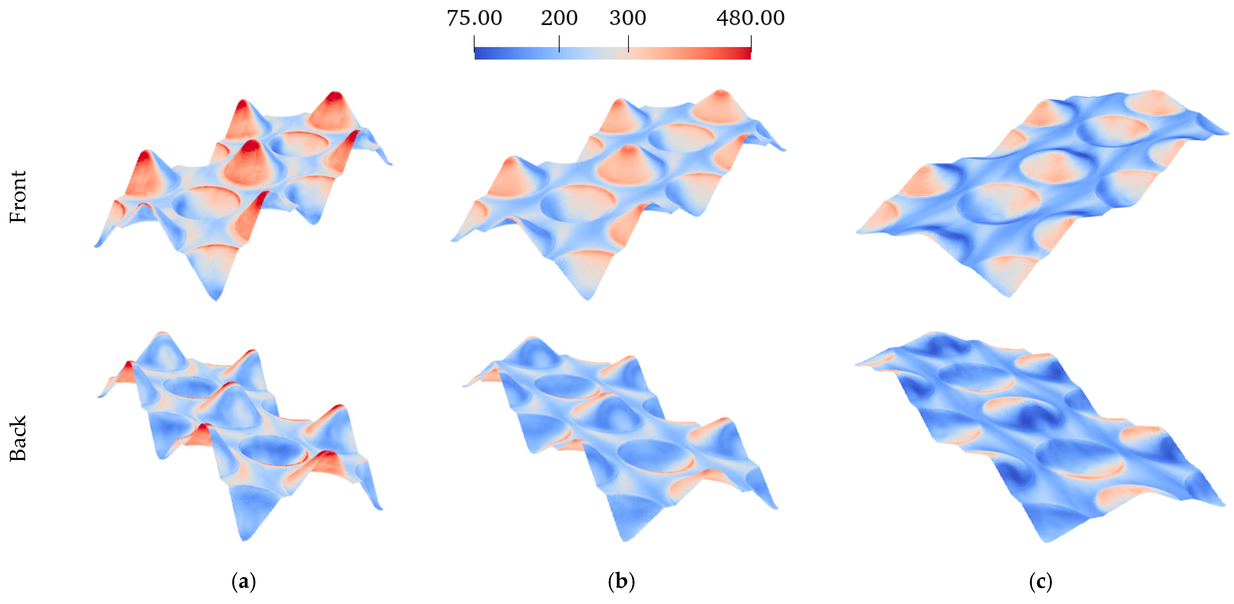 Energies 14 07650 g009 550