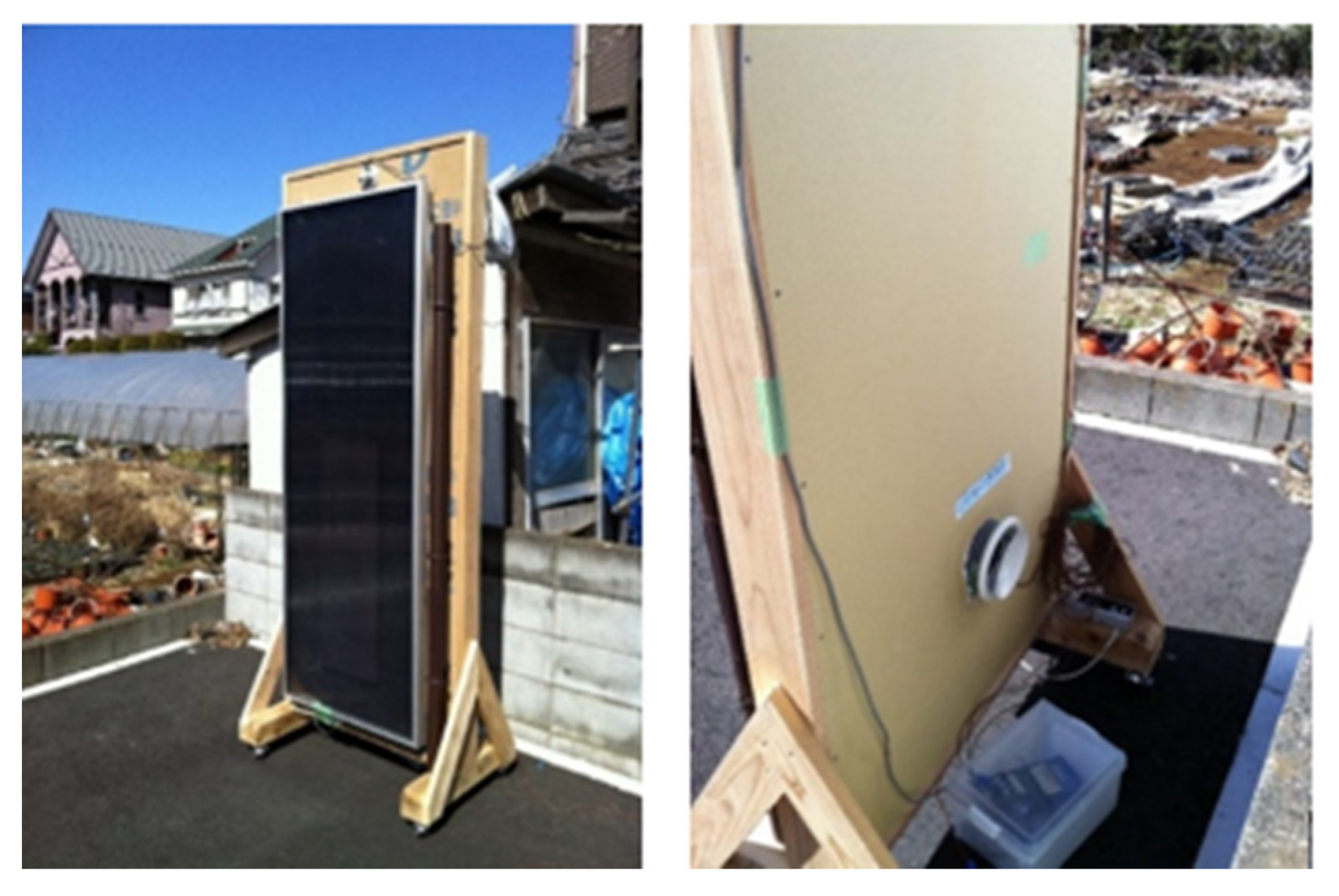 Energies 14 07651 g002