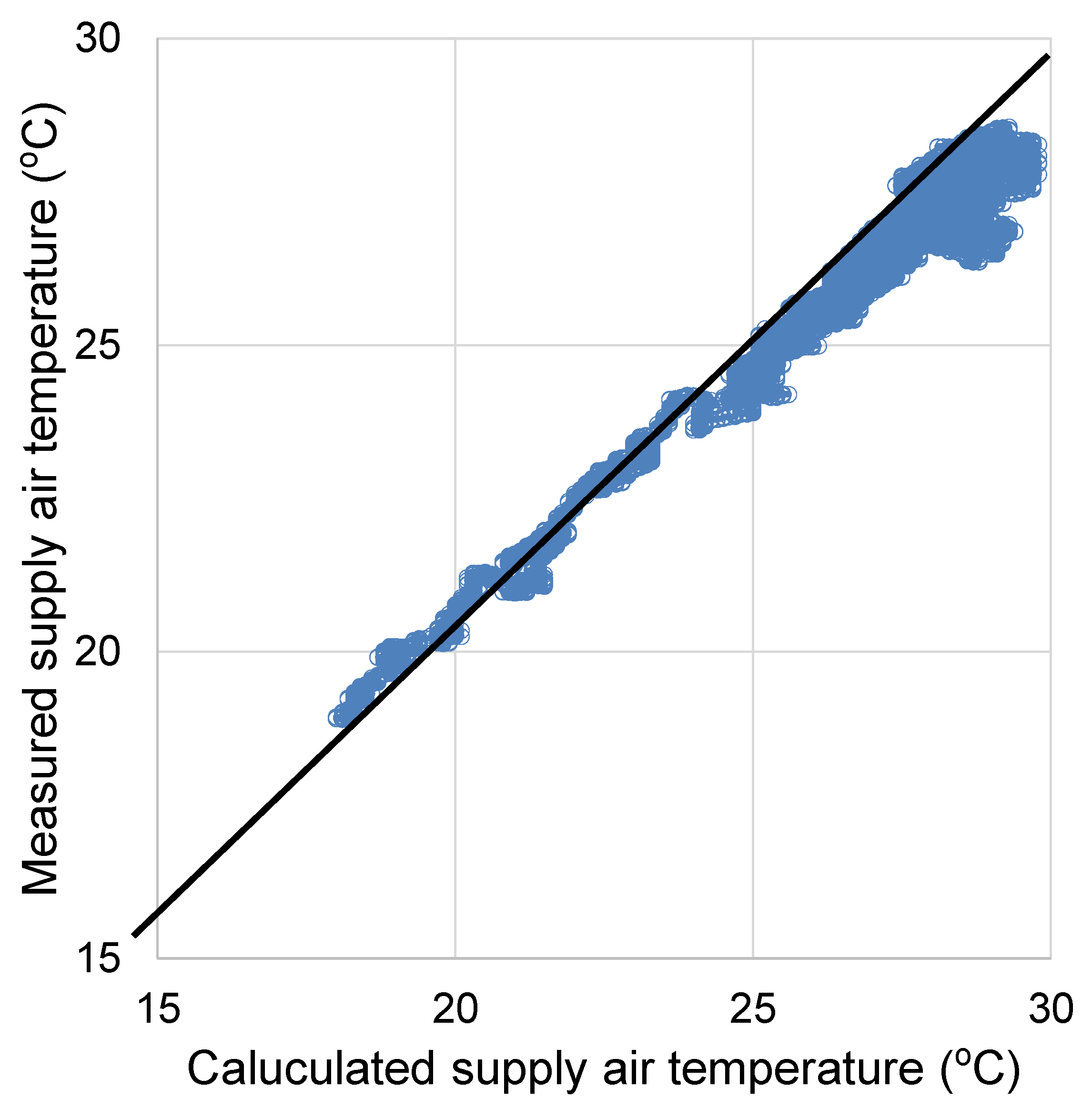 Energies 14 07651 g004