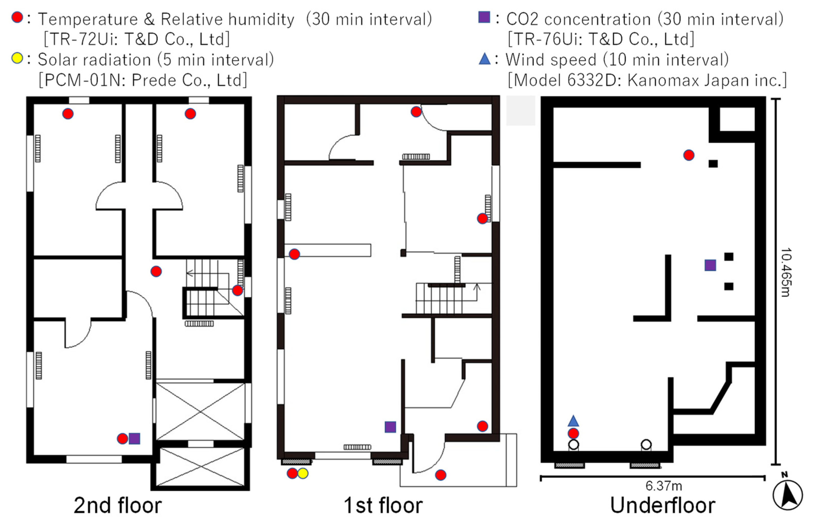 Energies 14 07651 g006