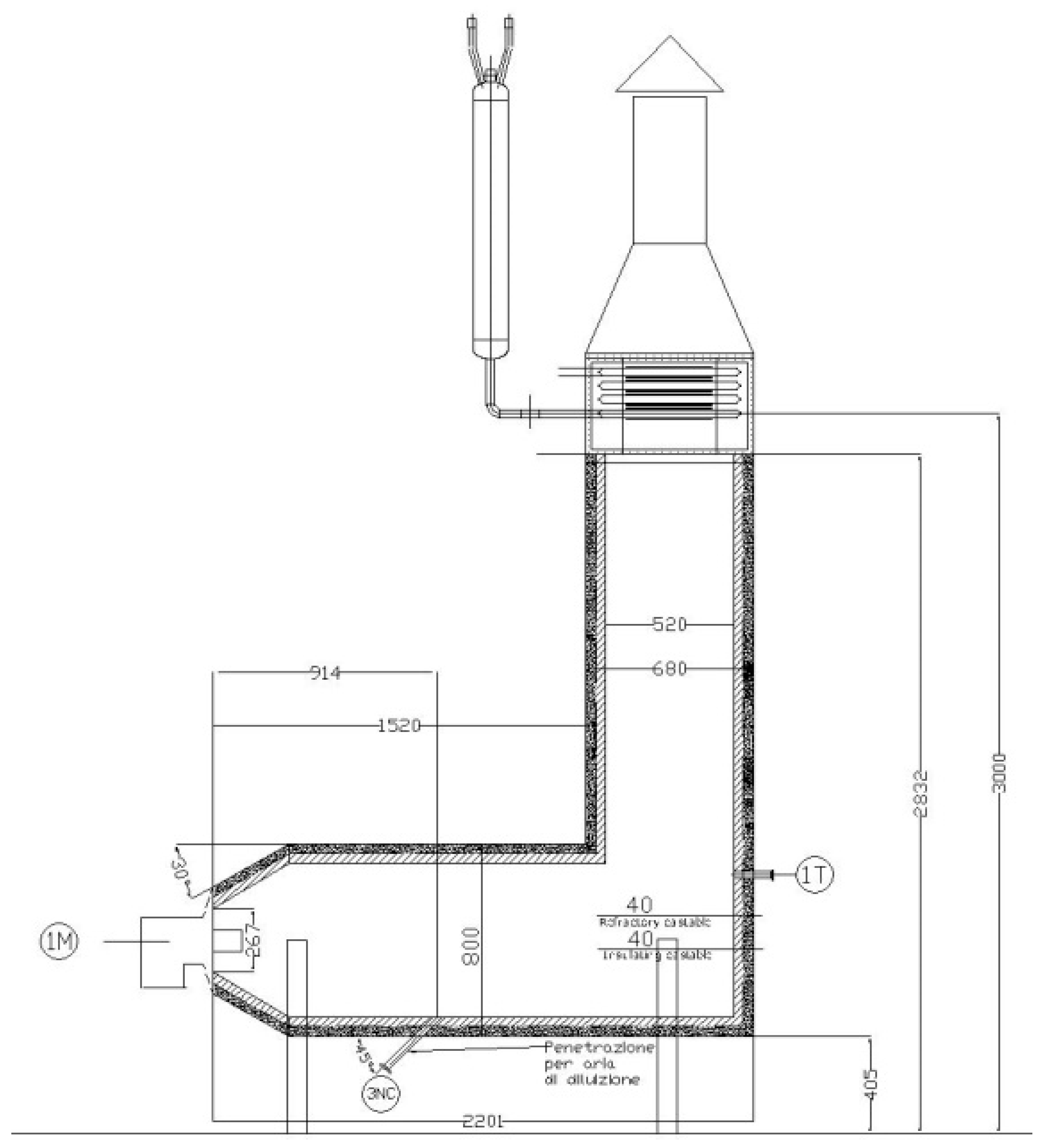 Energies 14 07652 g003 550