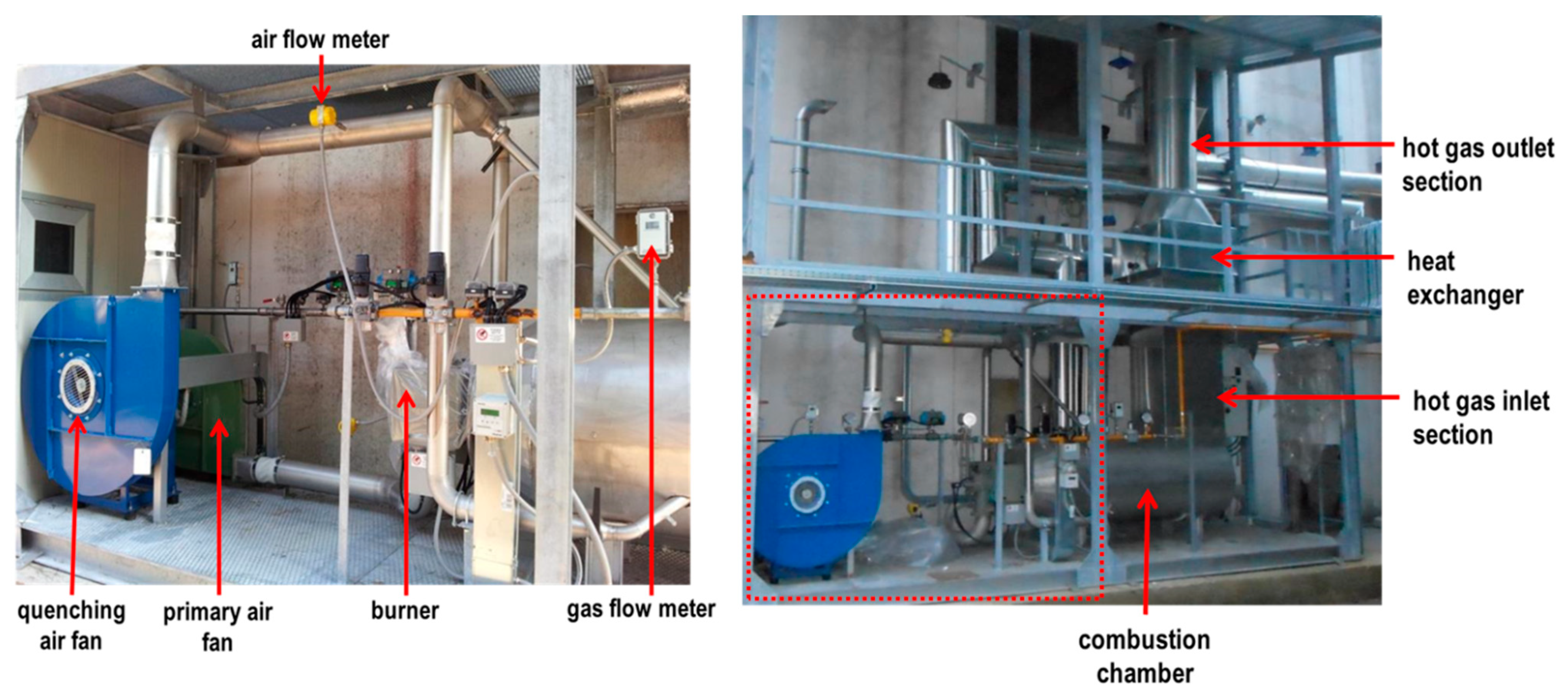 Energies 14 07652 g004 550