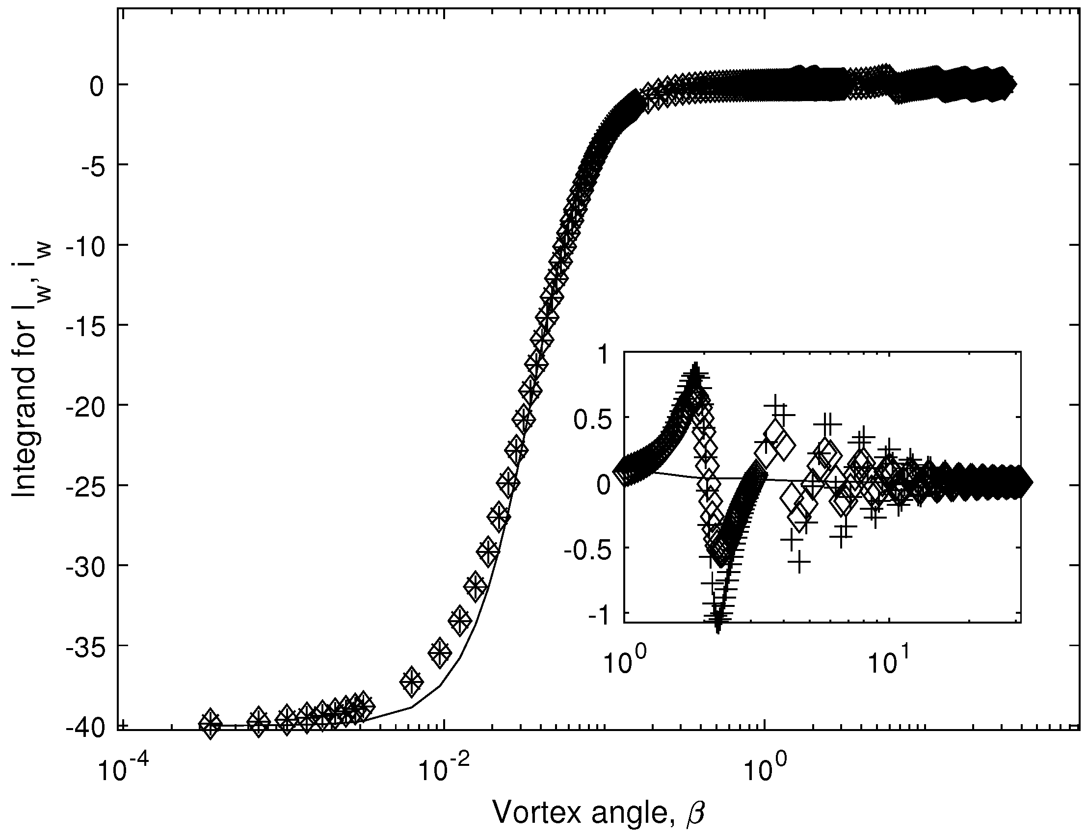 Energies 14 07653 g003 550
