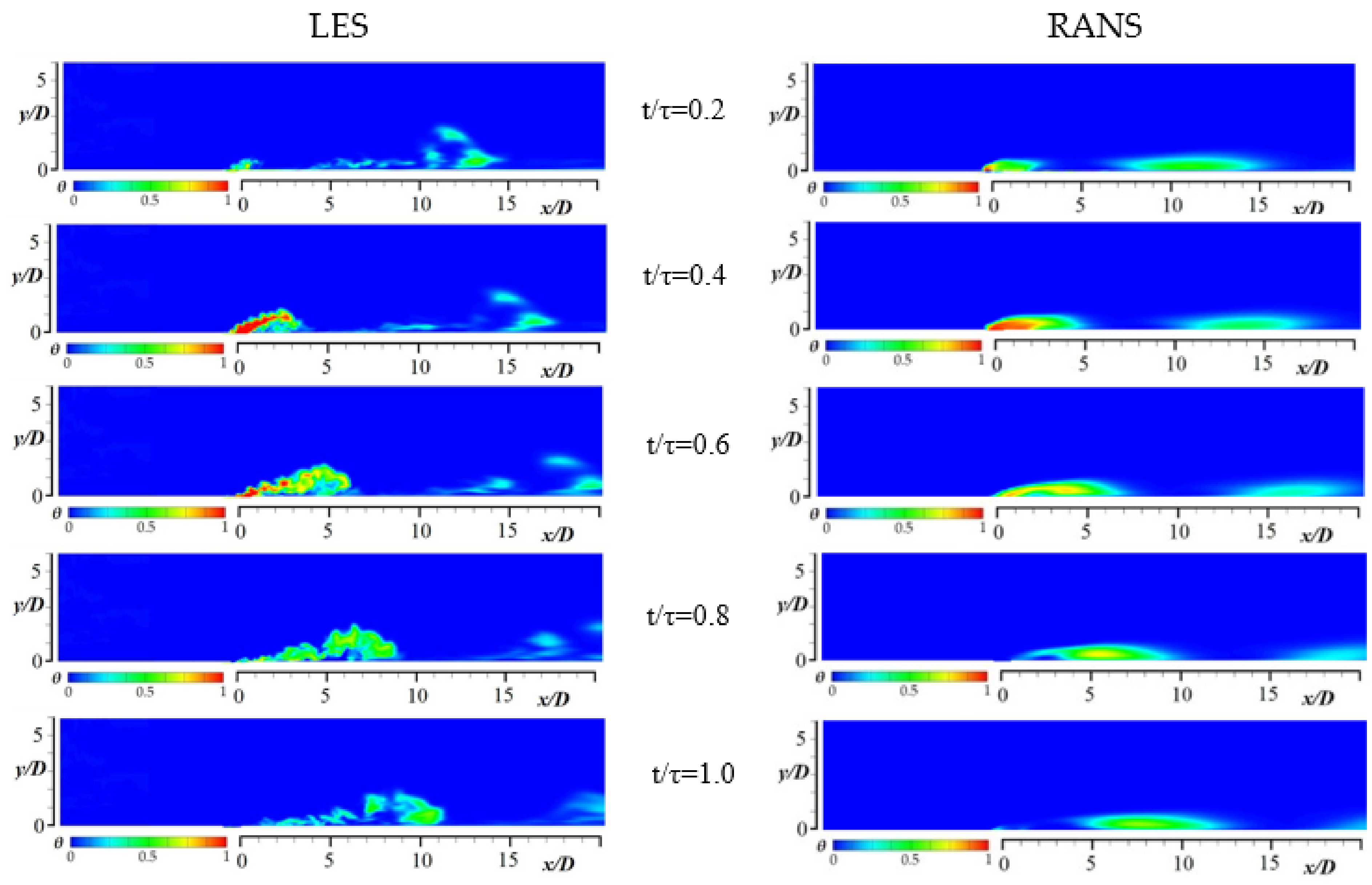 Energies 14 07659 g012