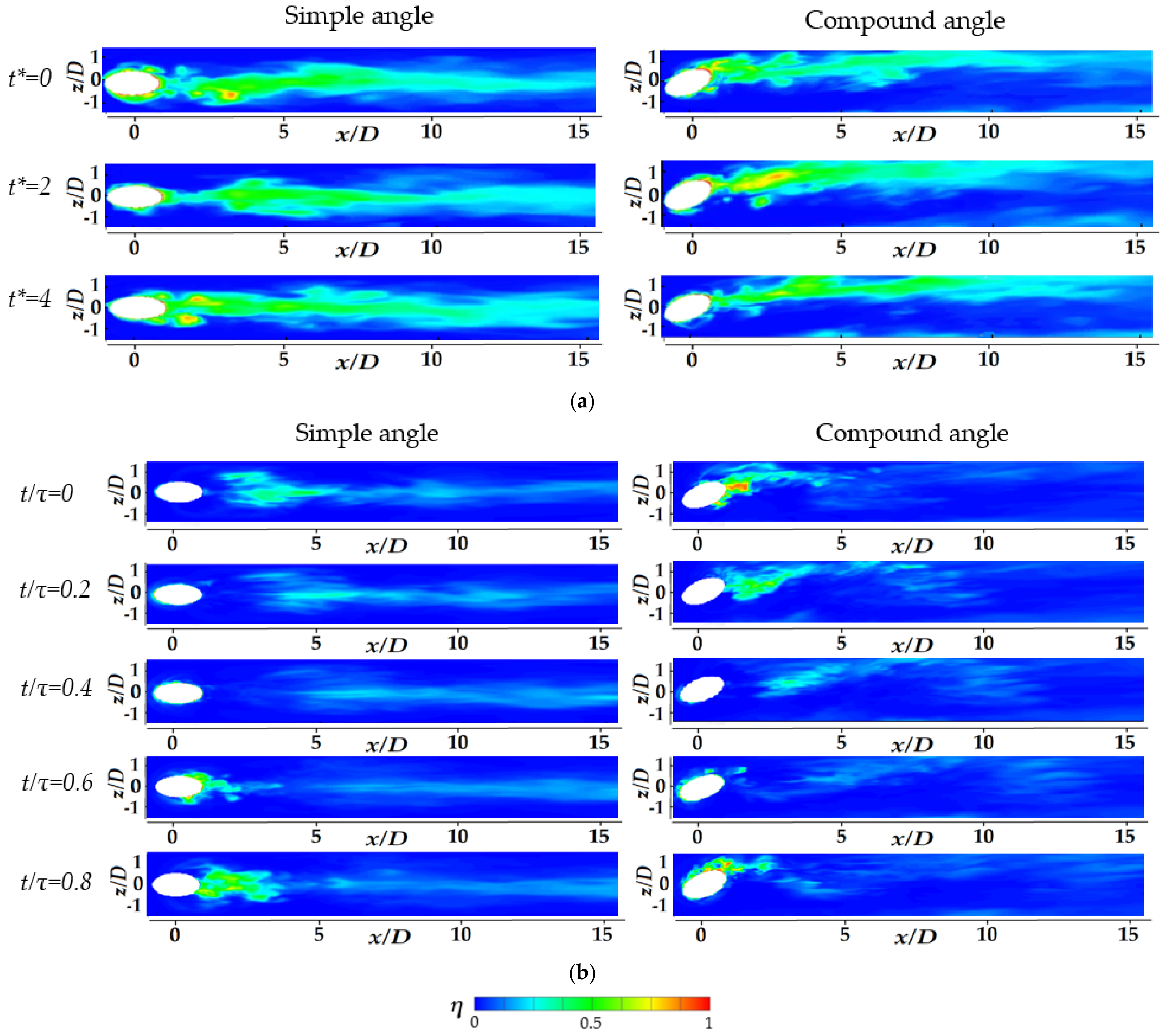 Energies 14 07659 g013