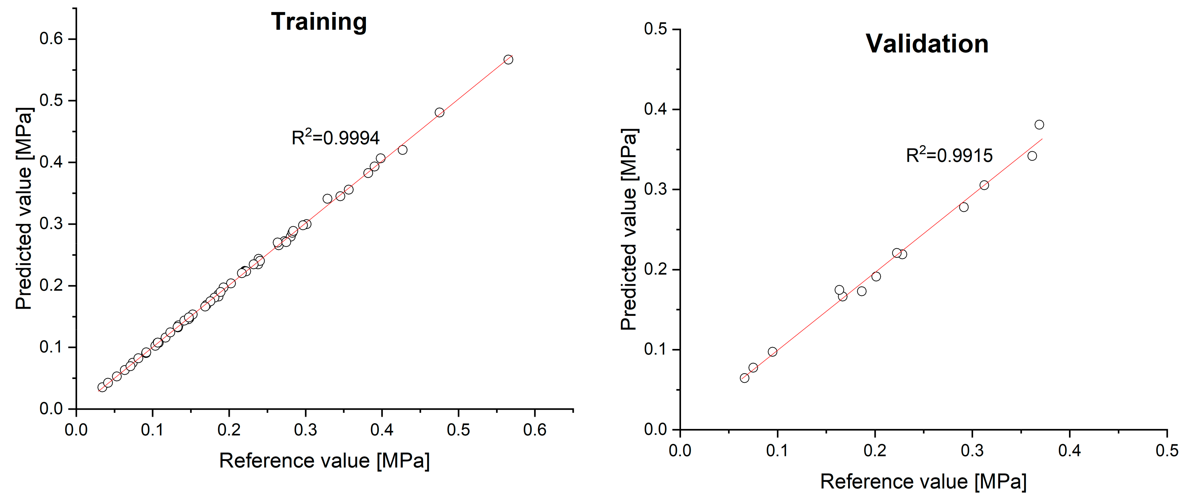 Energies 14 07661 g004a
