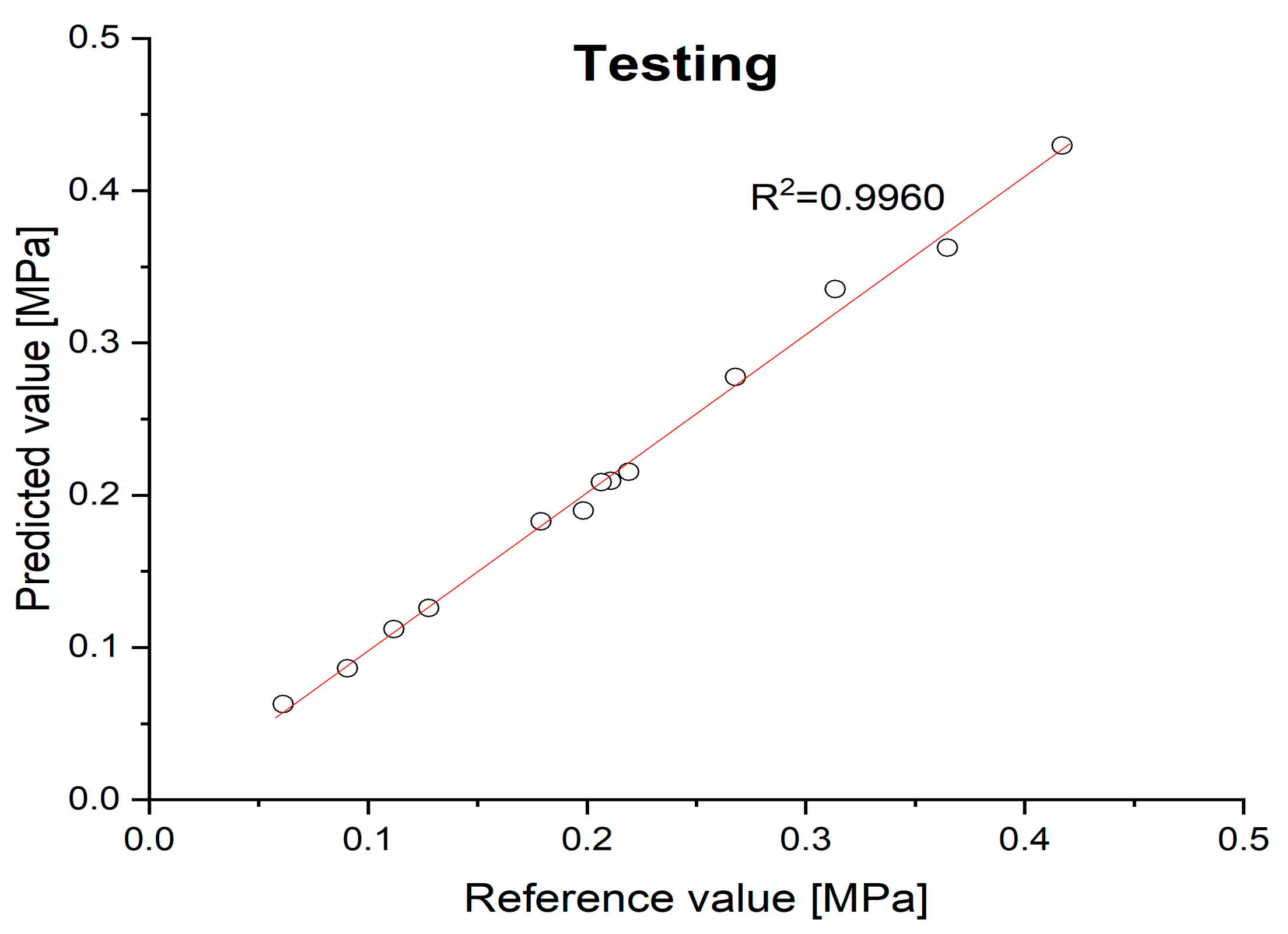 Energies 14 07661 g004b