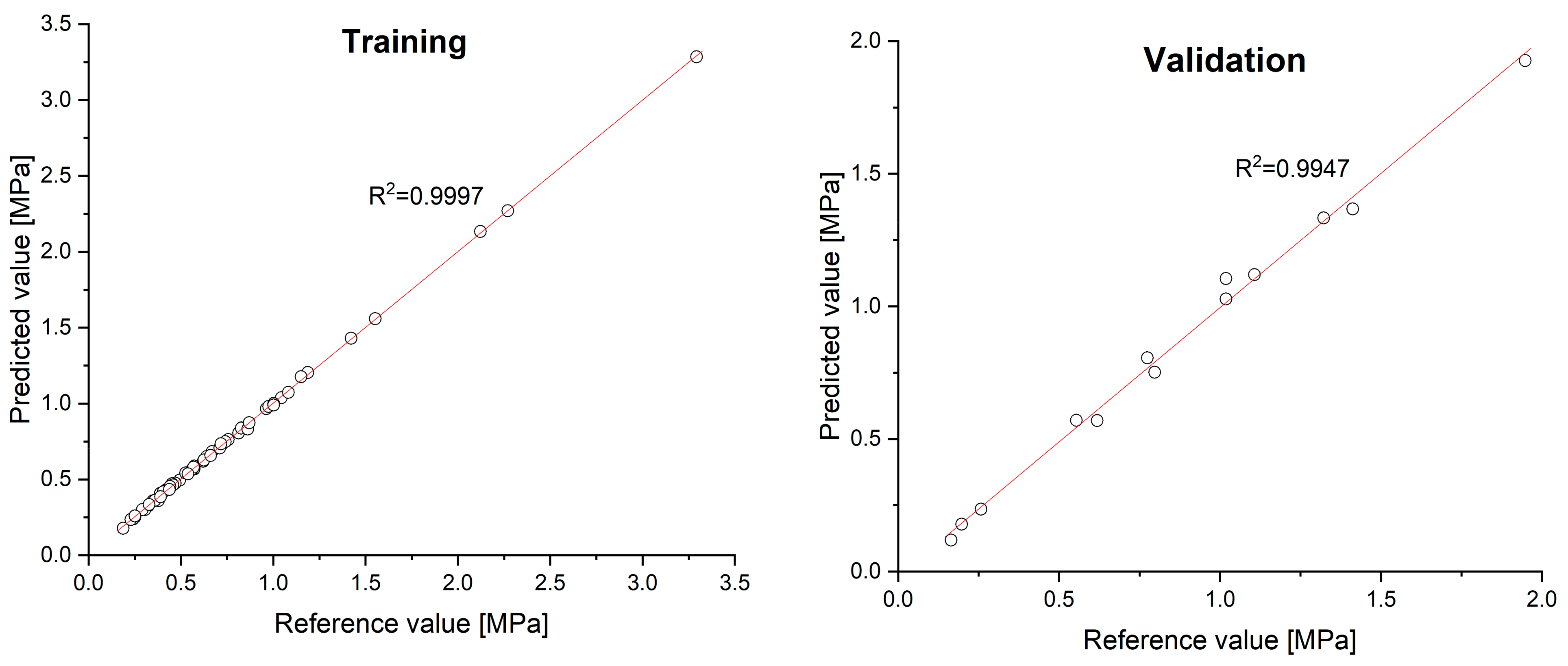 Energies 14 07661 g006a