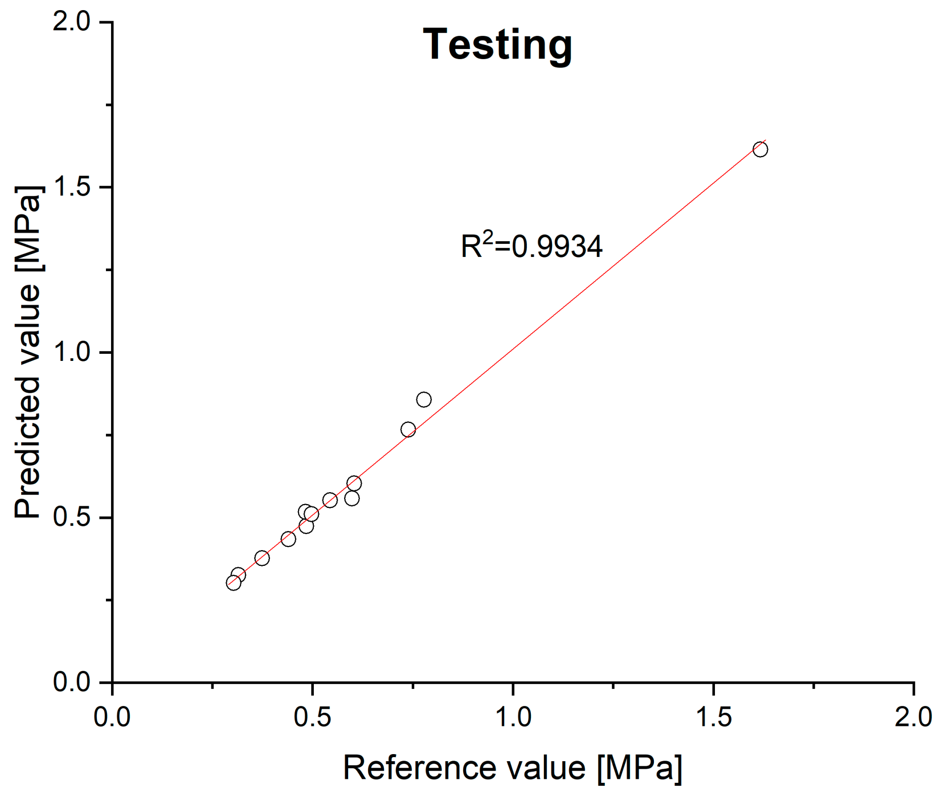 Energies 14 07661 g006b