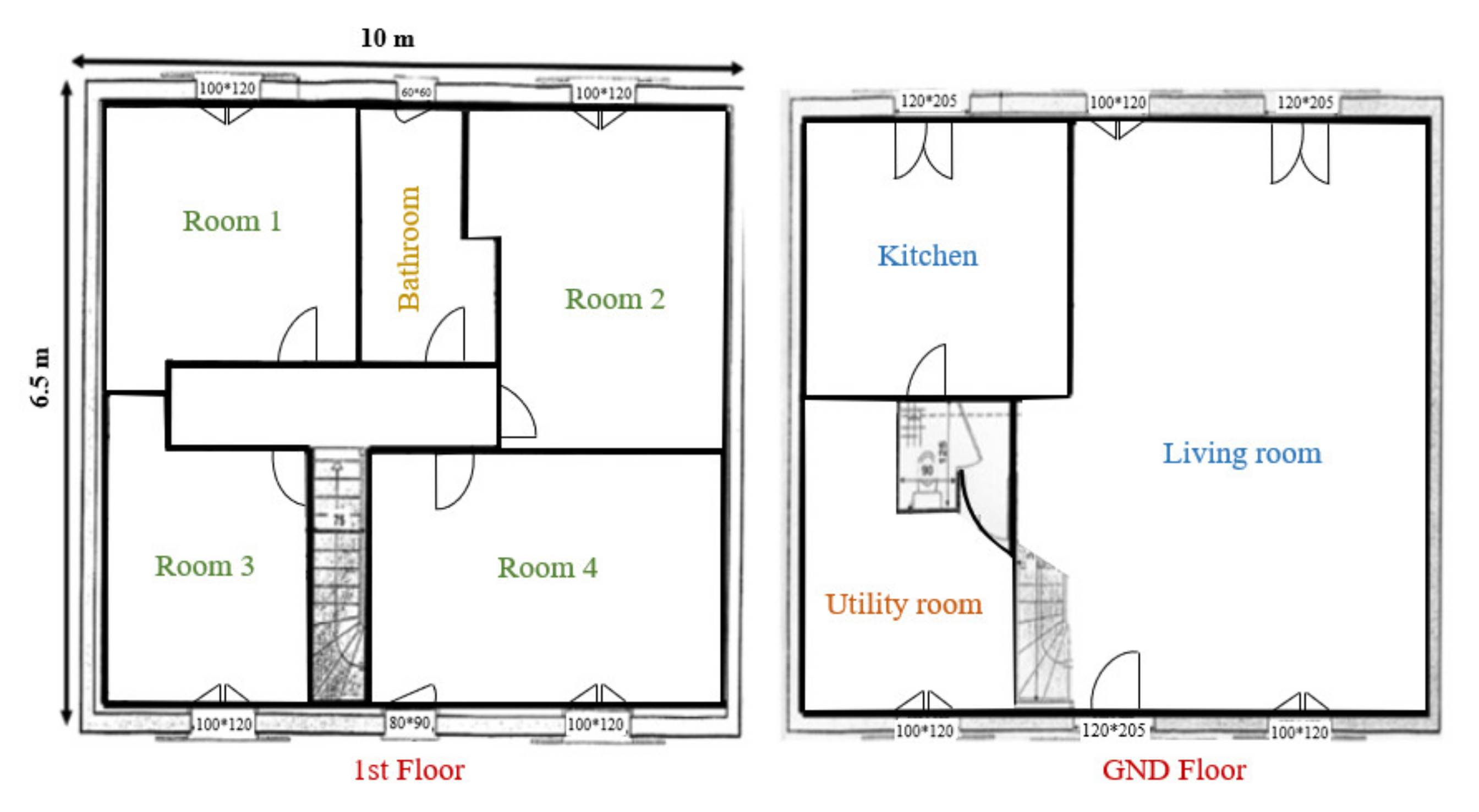 Energies 14 07663 g007 550