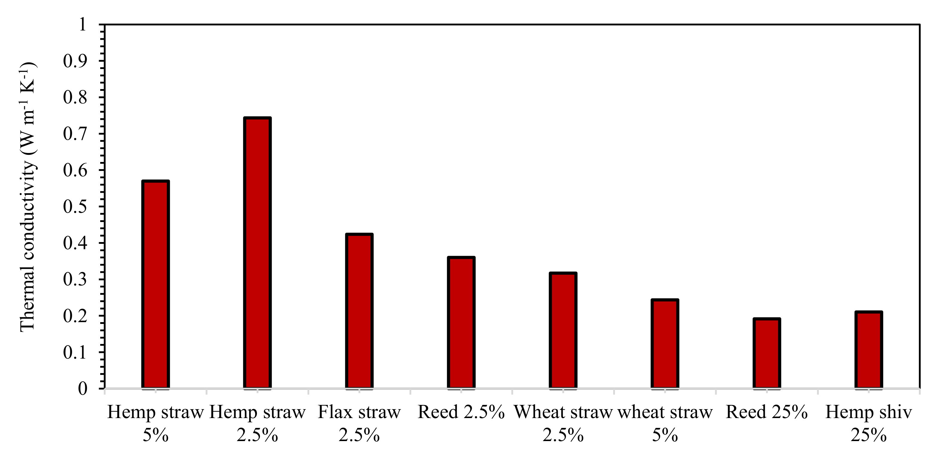 Energies 14 07663 g010 550