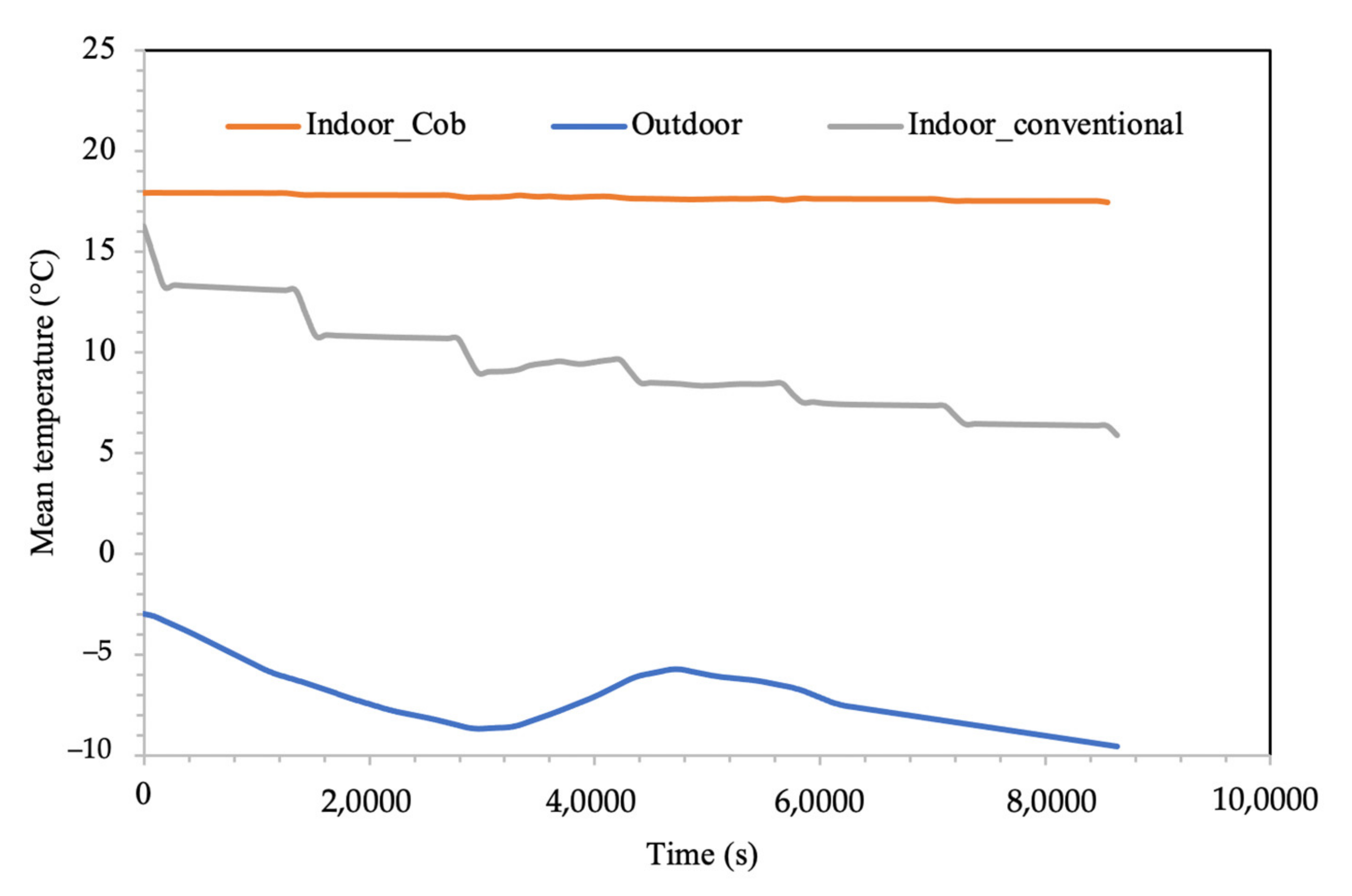 Energies 14 07663 g014 550