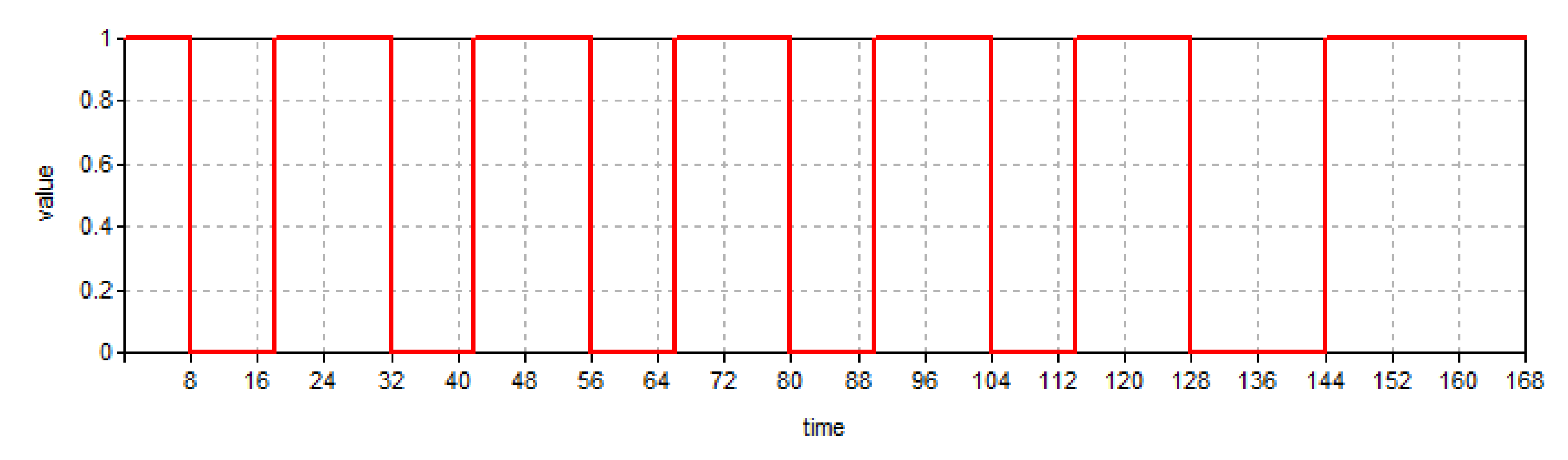 Energies 14 07663 g018 550