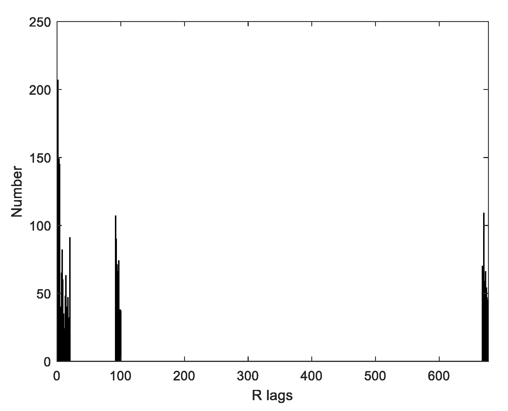 Energies 14 07664 g012 550