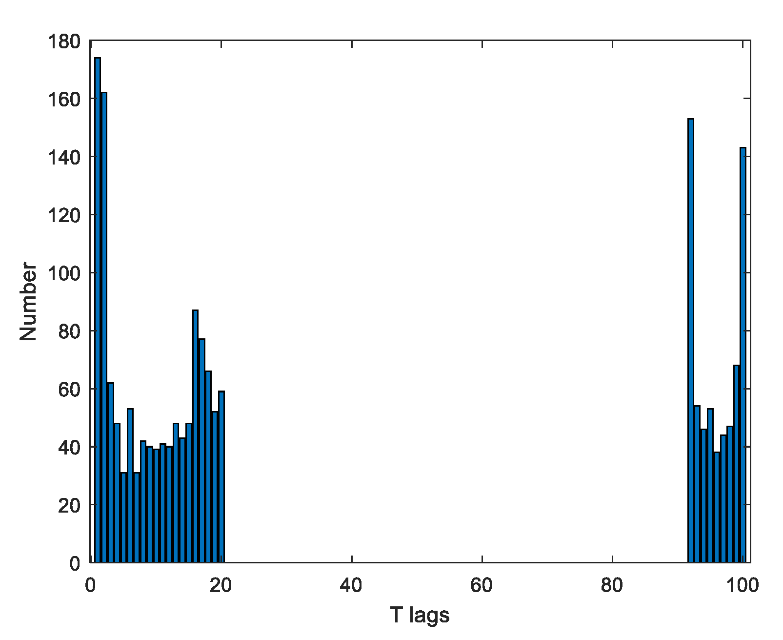 Energies 14 07664 g015 550