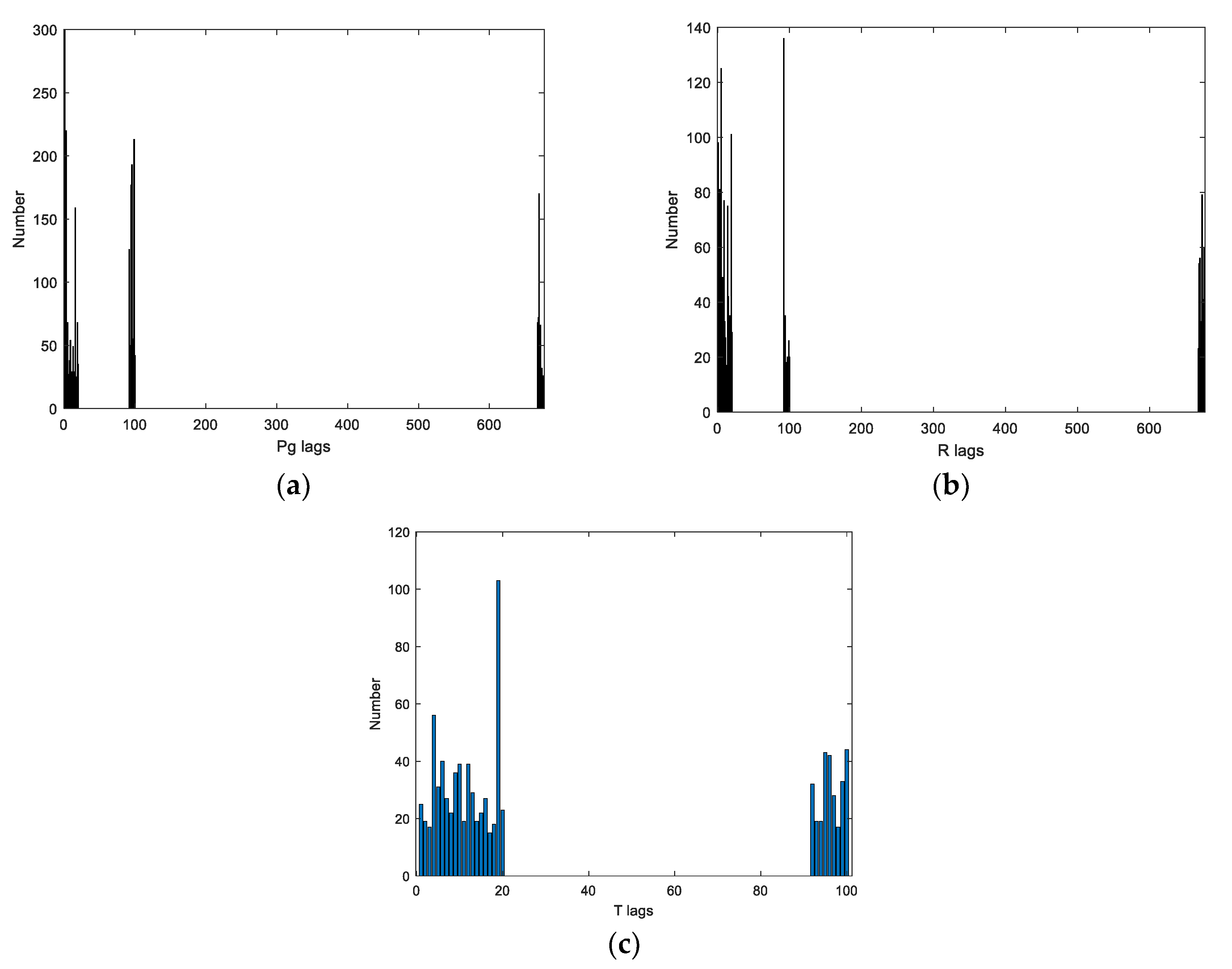 Energies 14 07664 g018 550