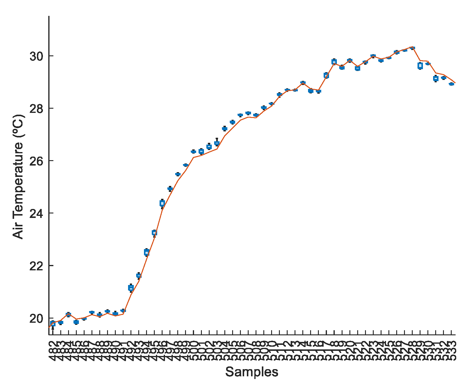 Energies 14 07664 g025 550