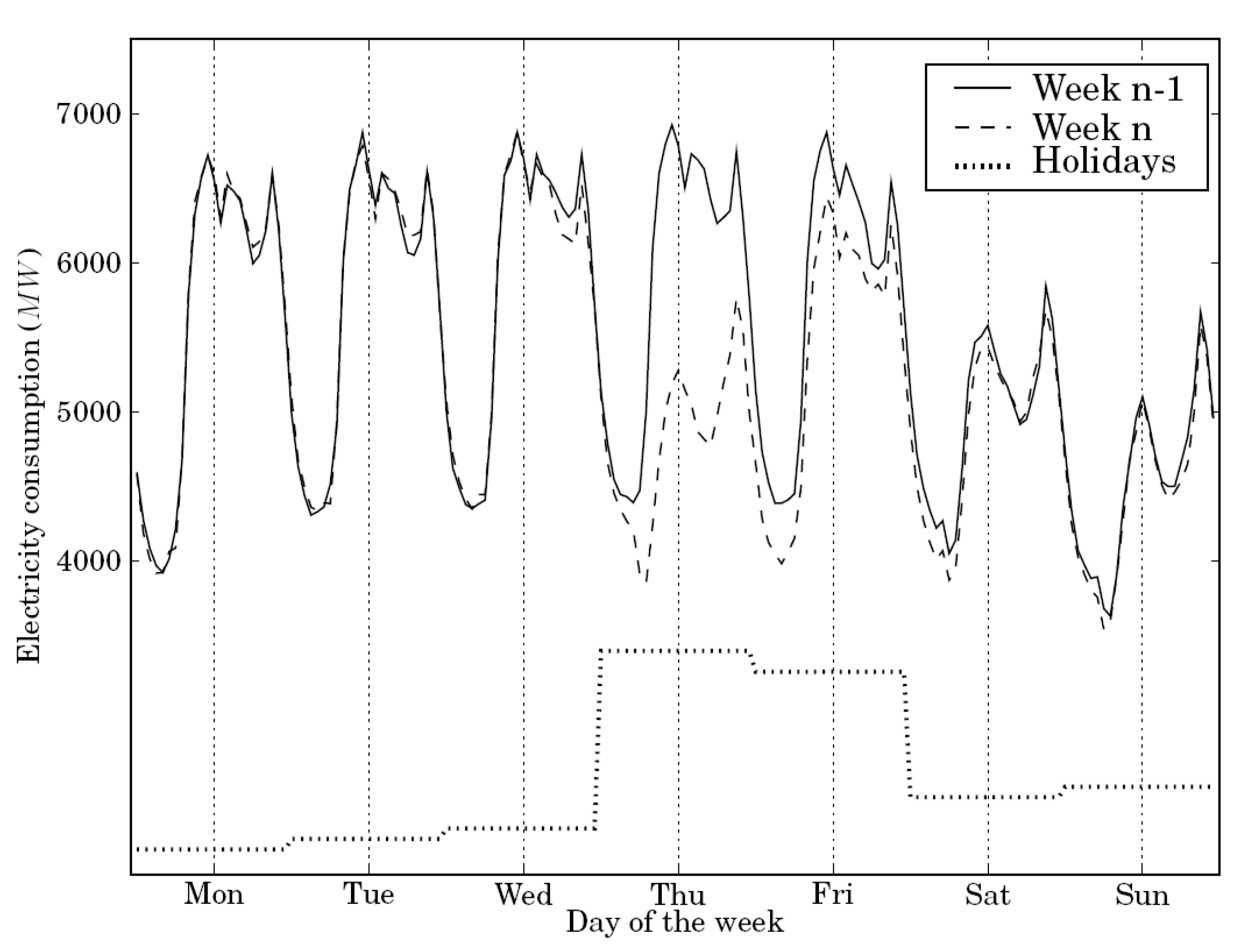 Energies 14 07664 g029 550