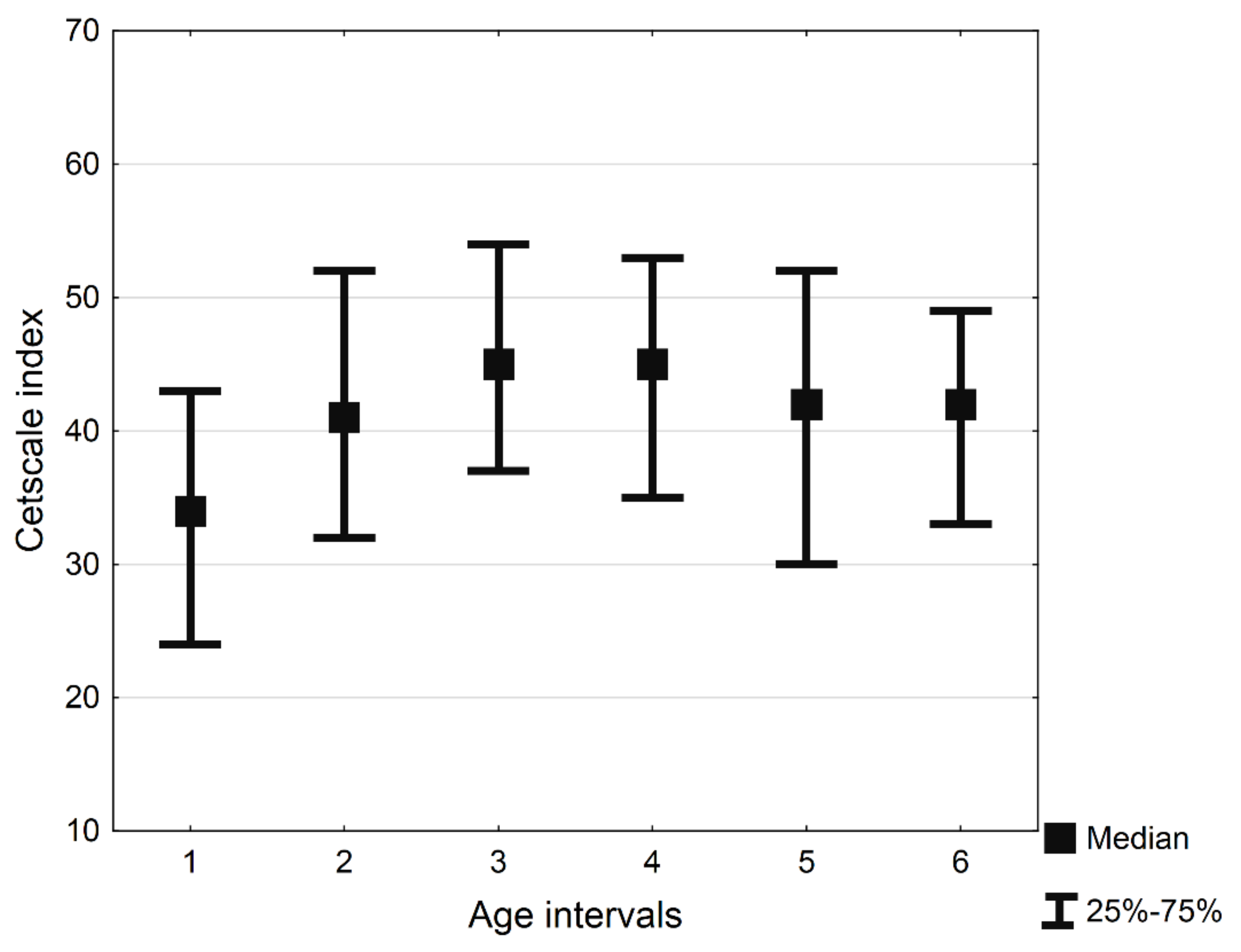 Energies 14 07667 g001 Energies 14 07667 g001