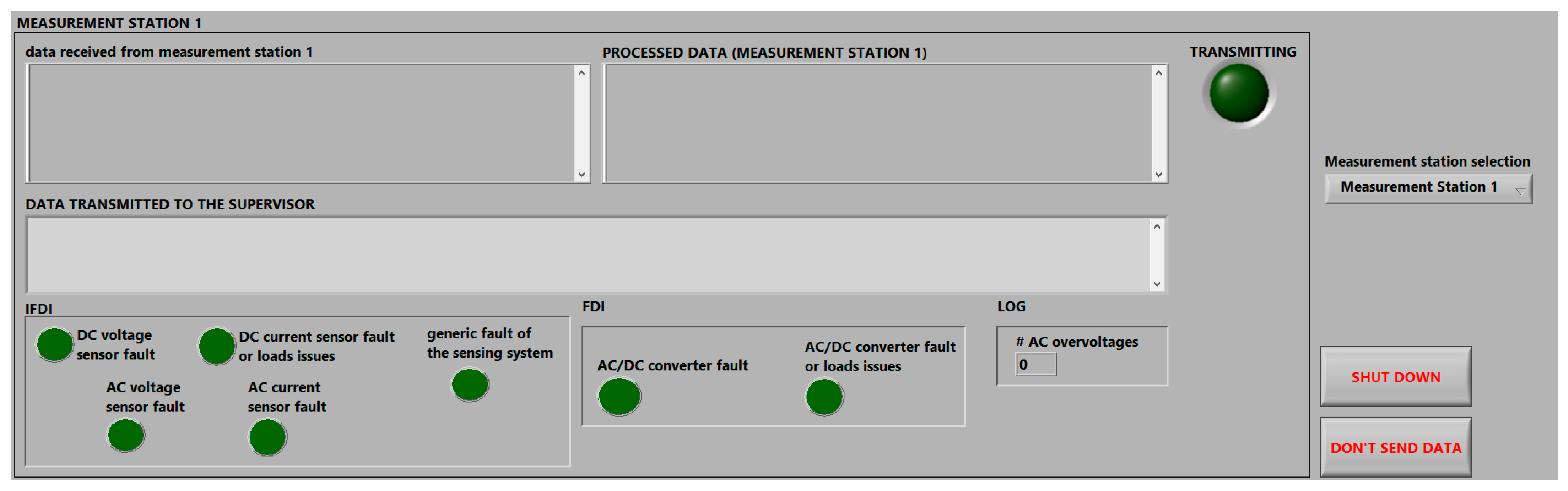 Energies 14 07668 g006 550