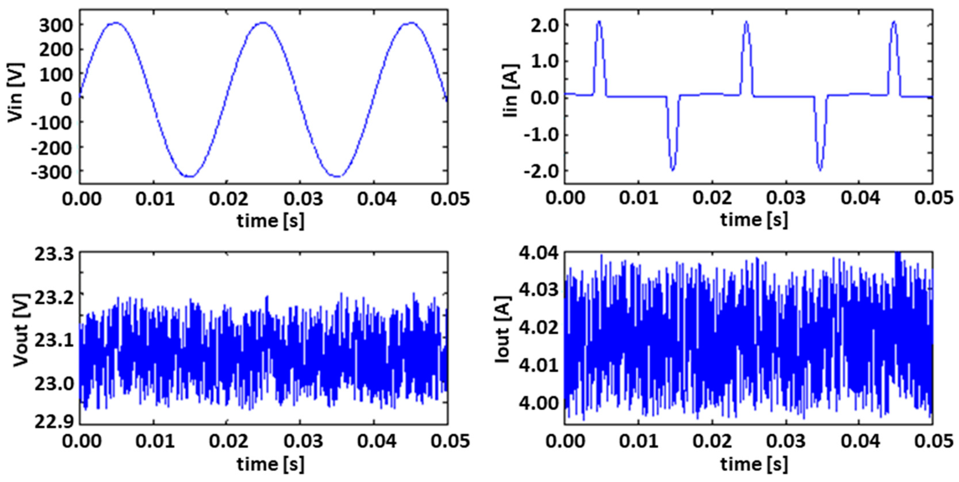 Energies 14 07668 g010 550