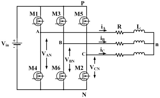 Energies Free Full Text Fpga Based Cost Effective And Resource Optimized Solution Of Predictive Direct Cur Control For Power Converters Html Fpga Based Cost Effective, Convert Hardwired Chandelier To Plug In Hybrid Inverter