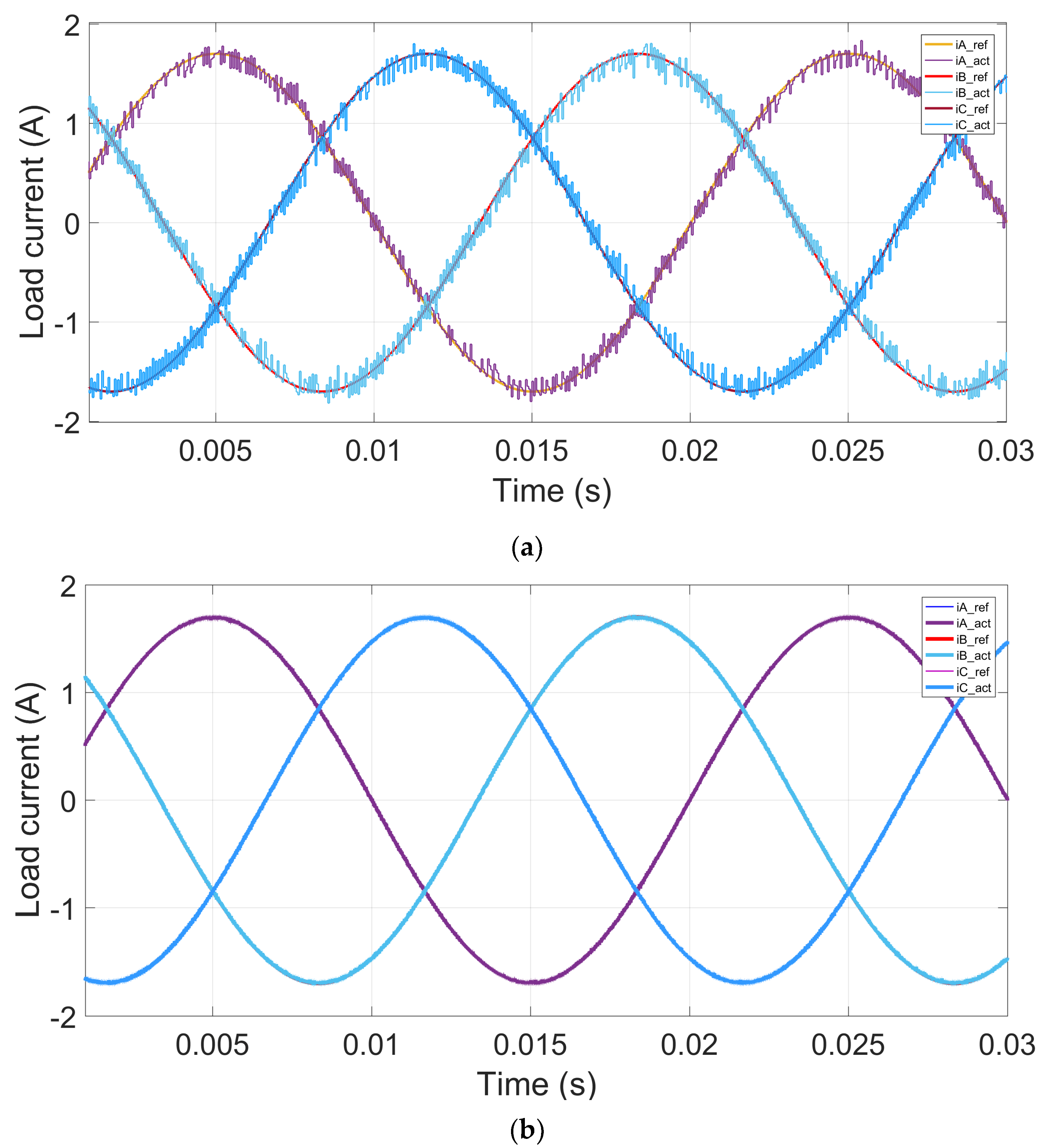 Energies 14 07669 g014 550
