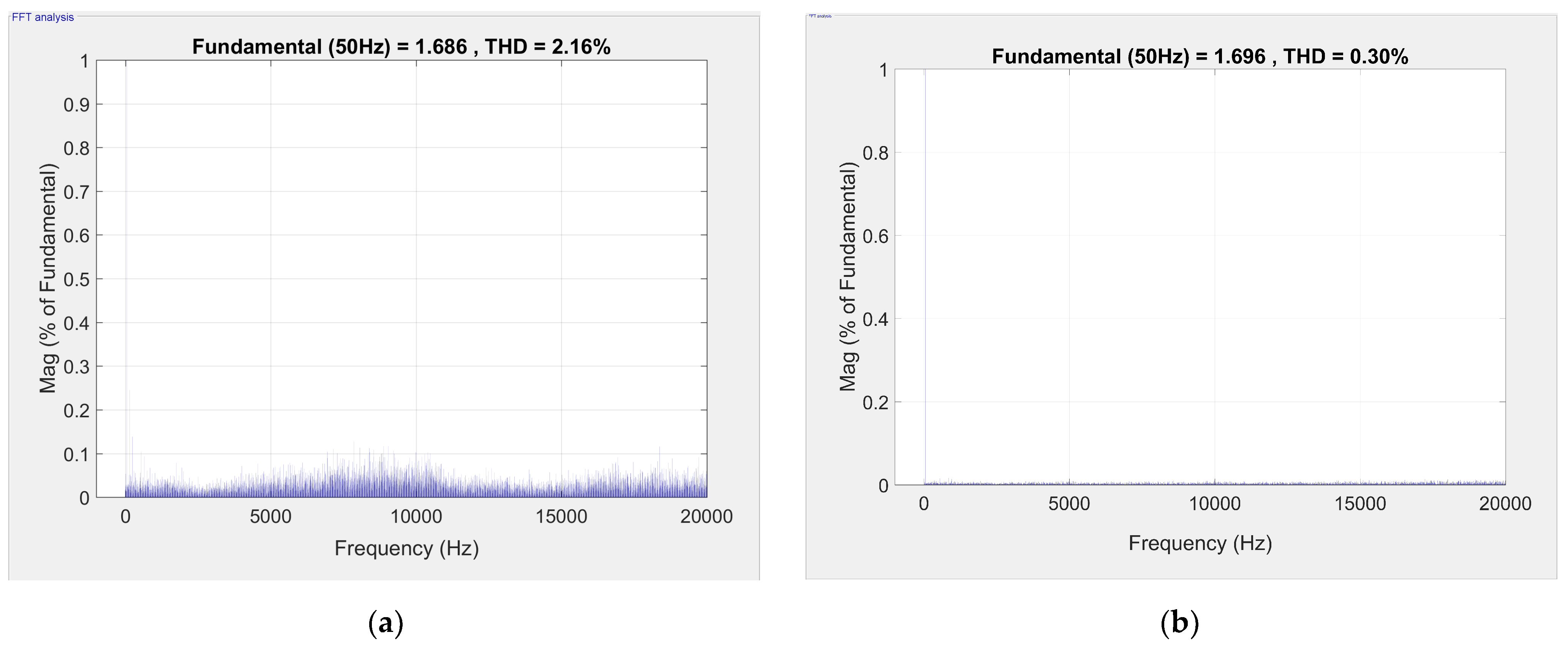 Energies 14 07669 g016 550