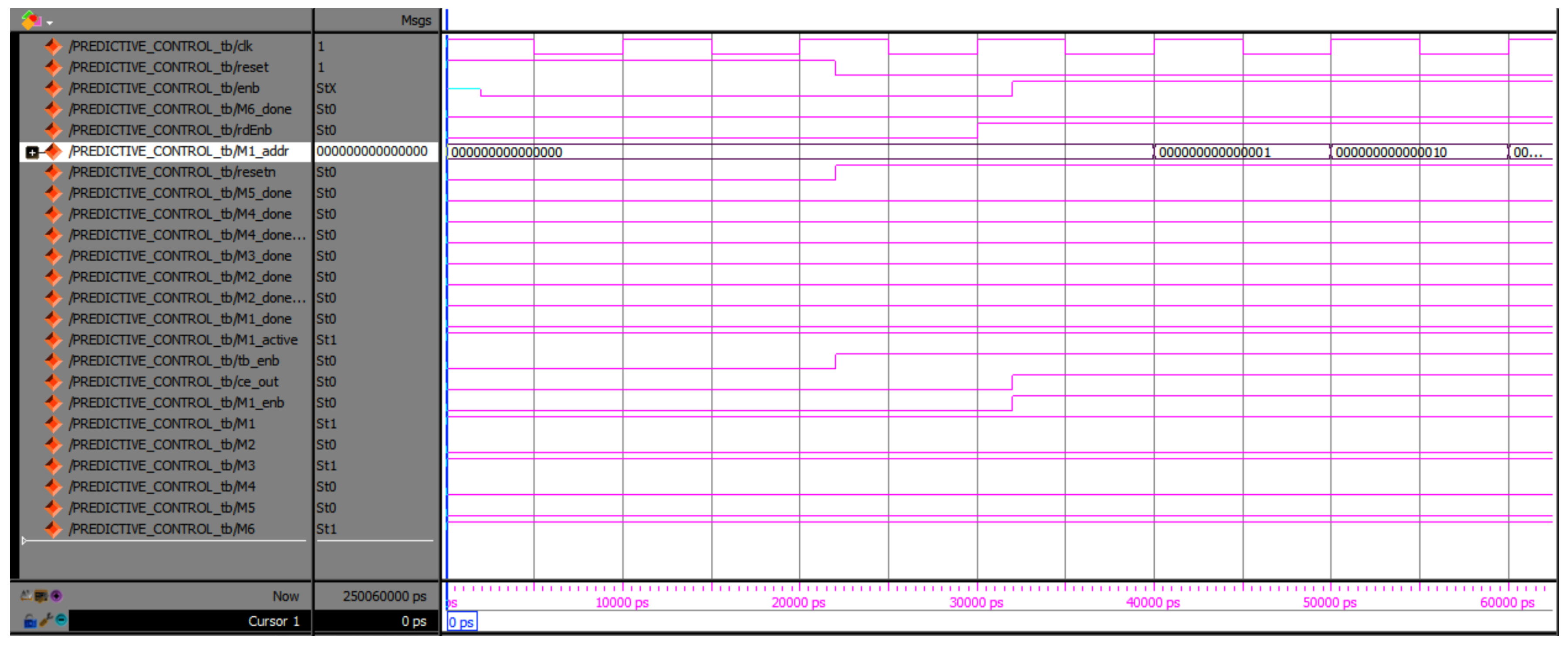 Energies 14 07669 g022 550