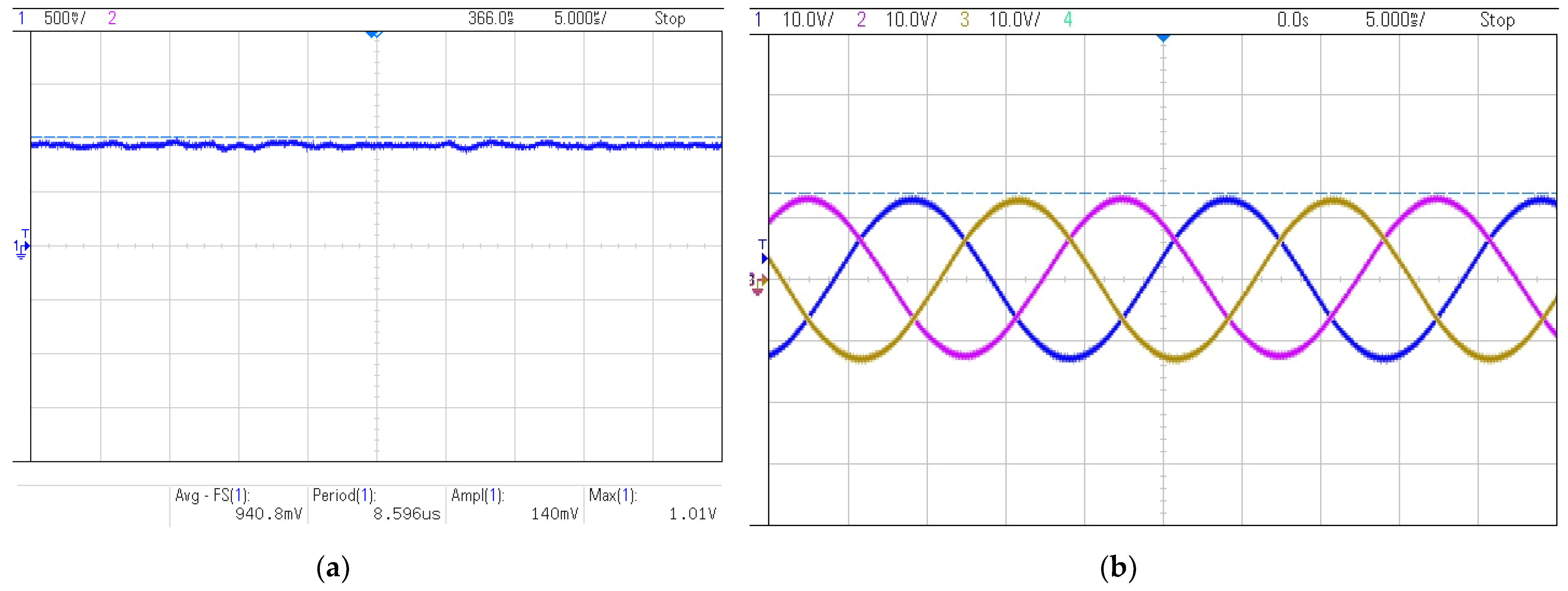 Energies 14 07669 g027 550
