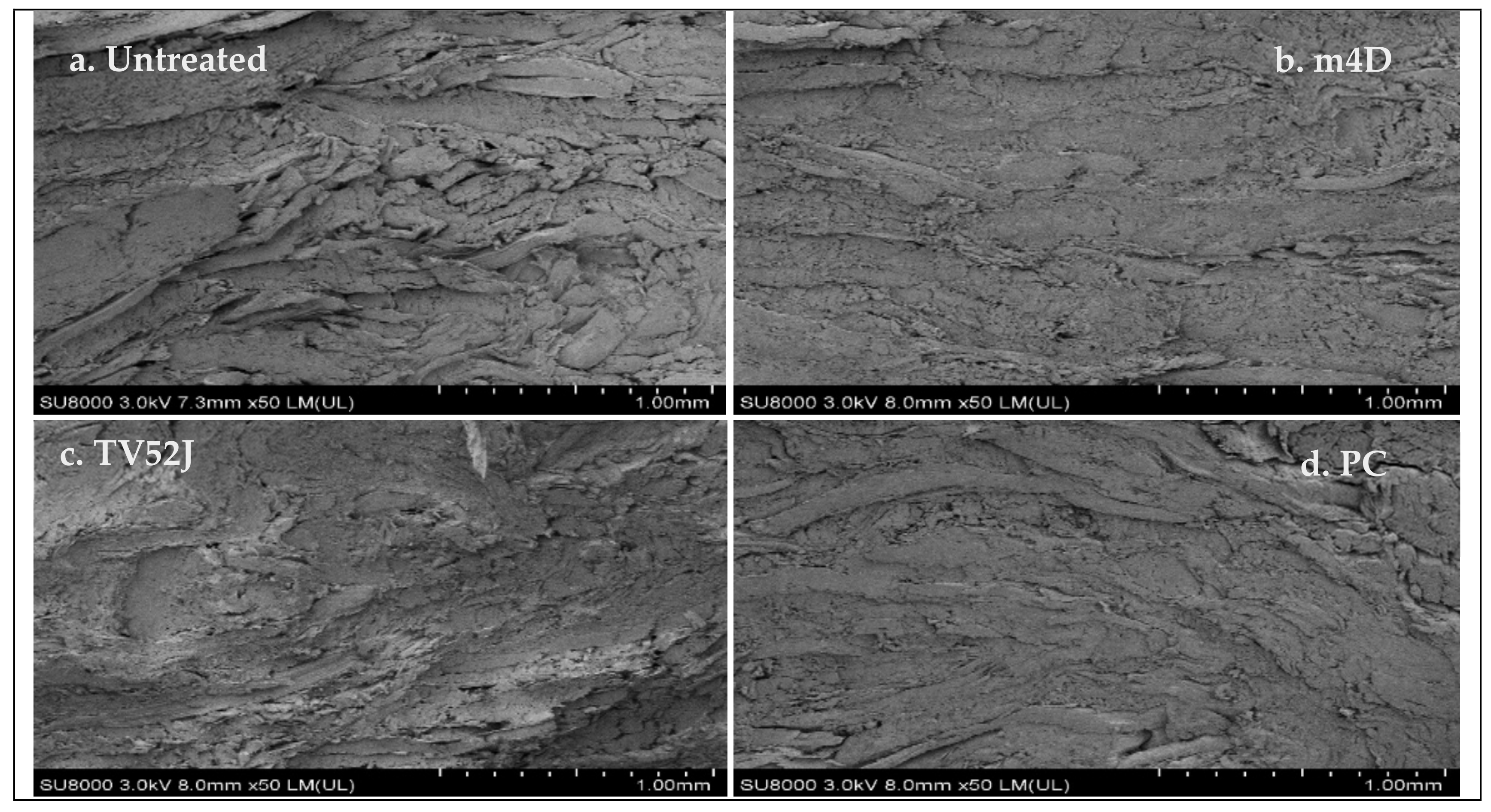 Energies 14 07670 g007 550