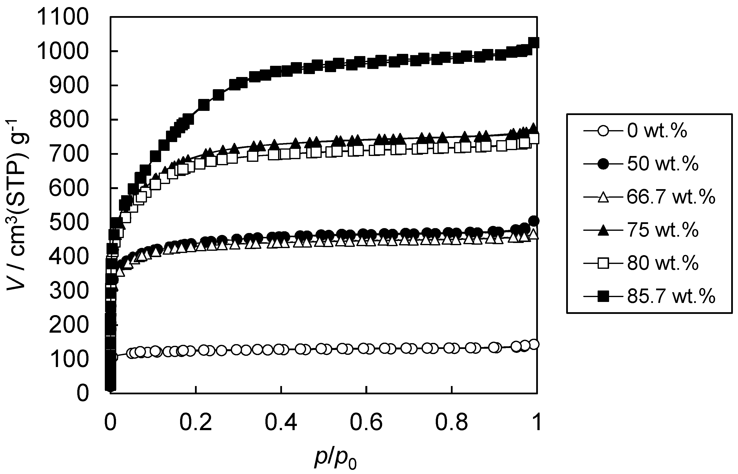 Energies 14 07671 g001