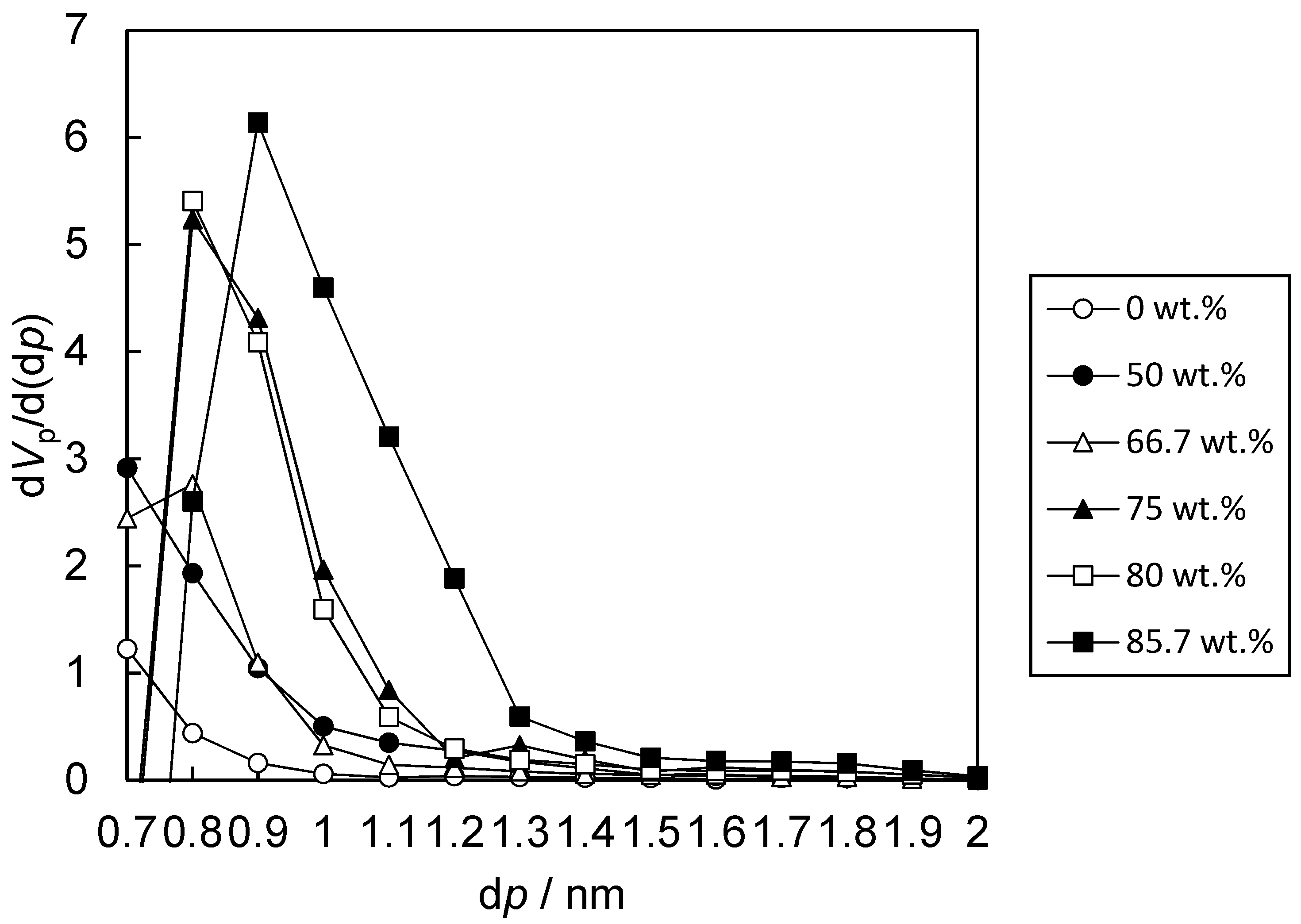 Energies 14 07671 g002