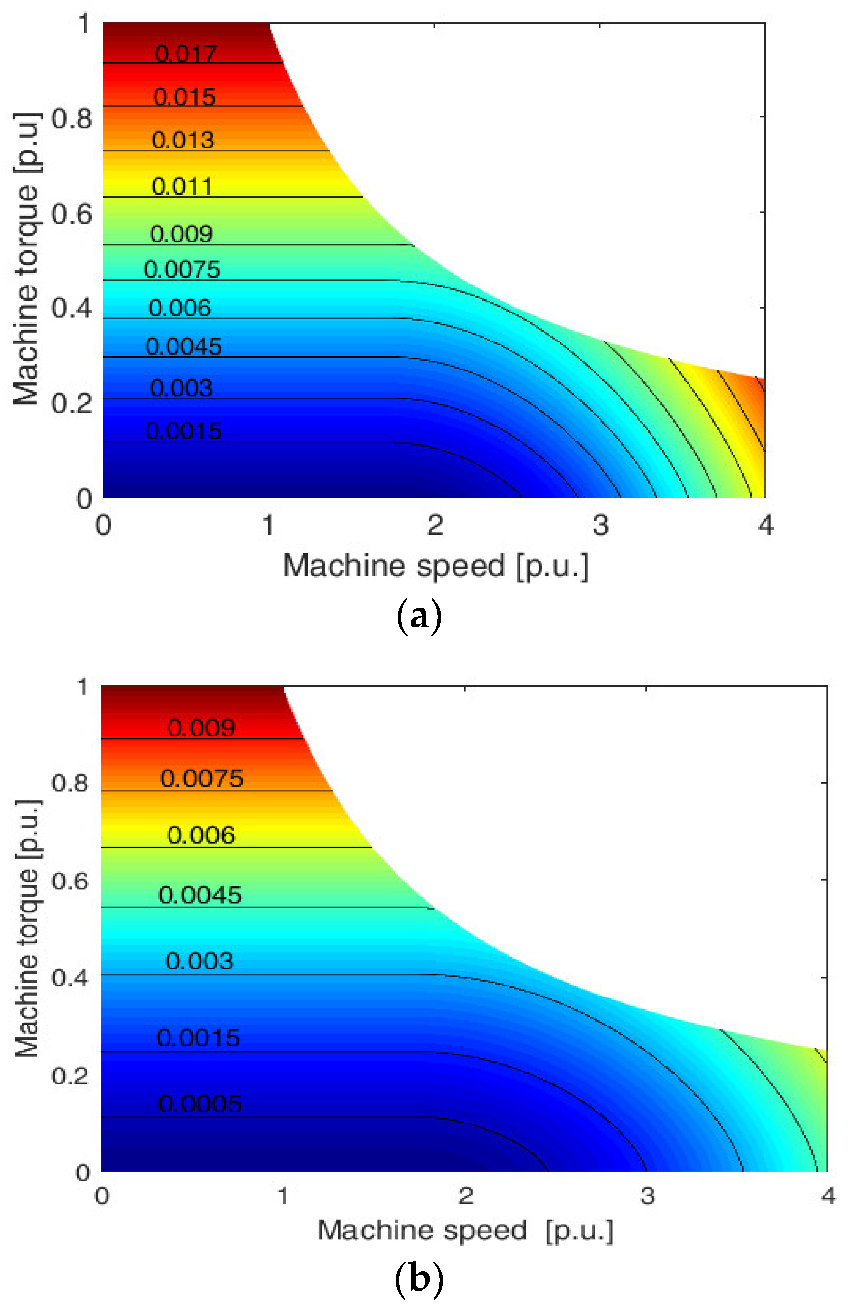 Energies 14 07672 g002