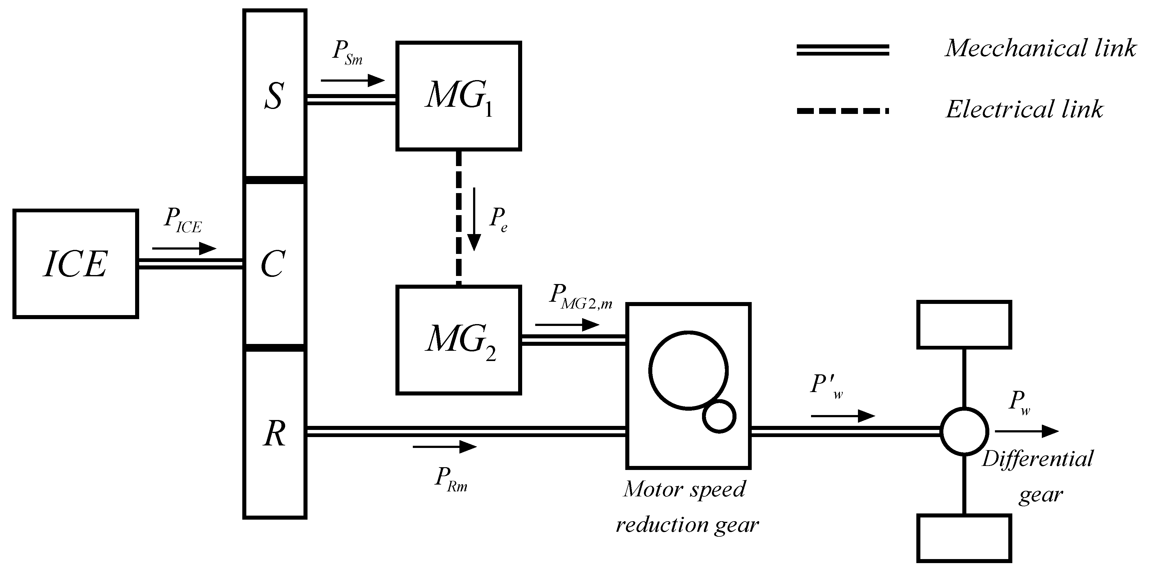 Energies 14 07672 g005