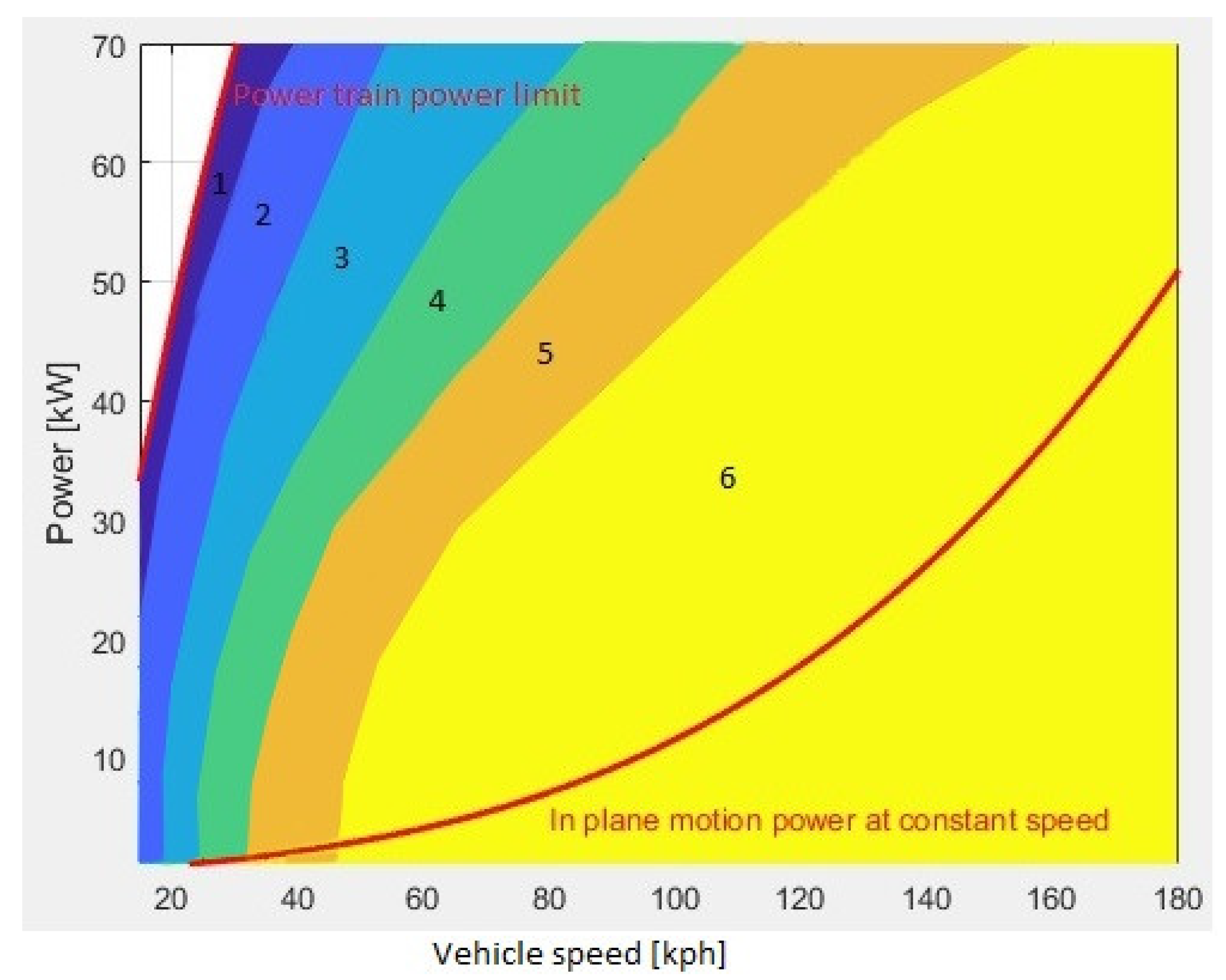 Energies 14 07672 g008